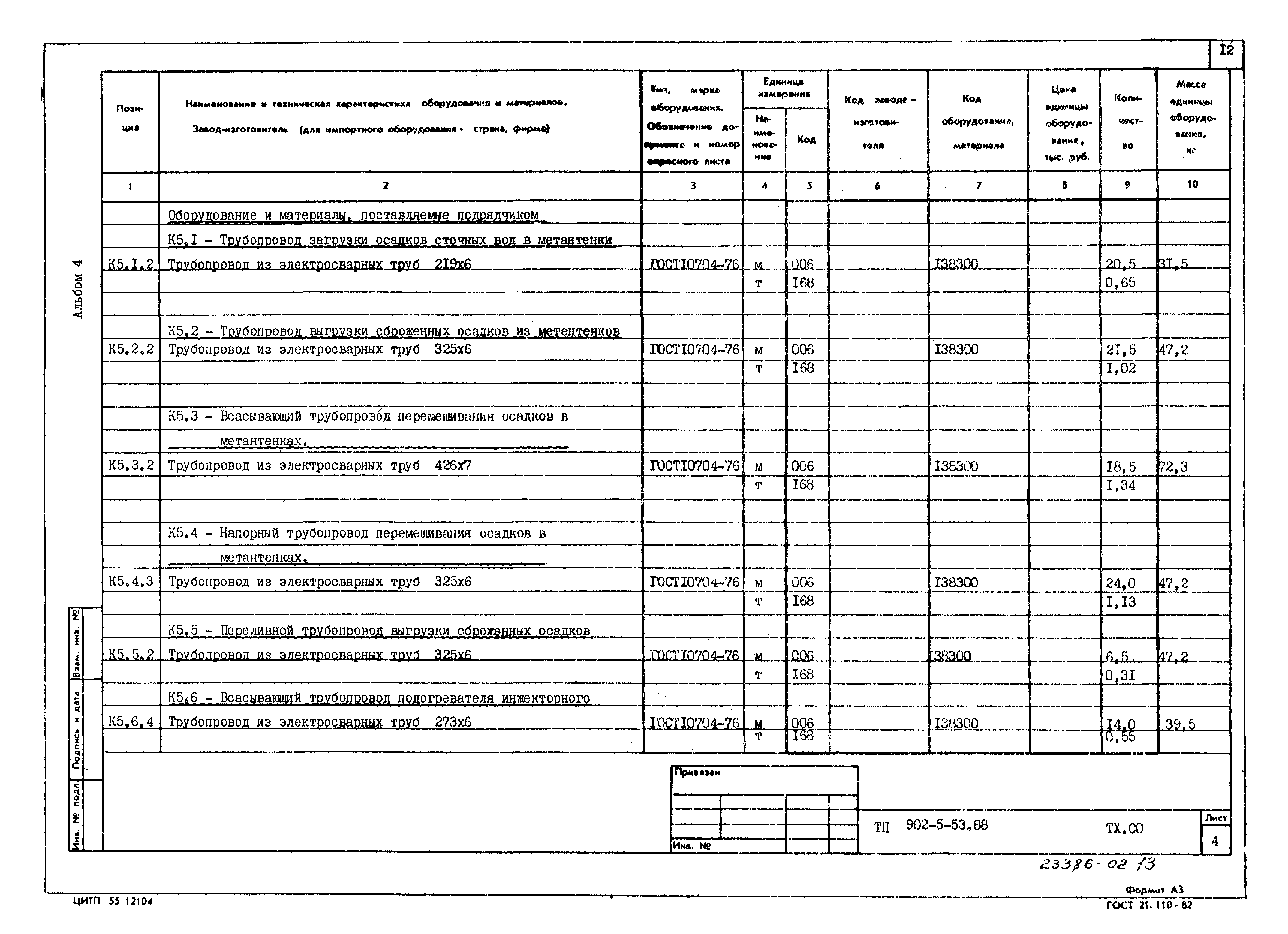 Типовой проект 902-5-53.88
