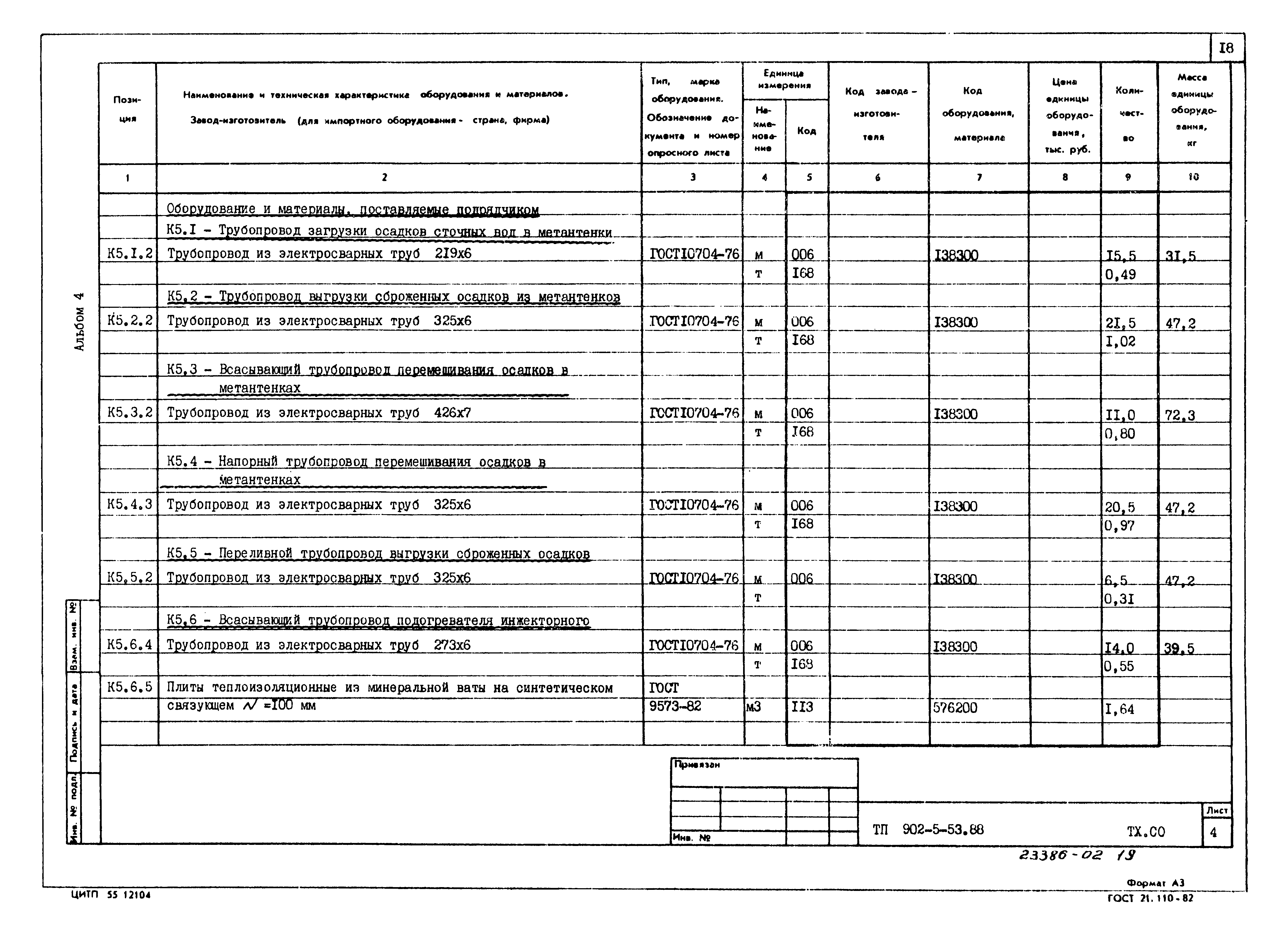 Типовой проект 902-5-53.88