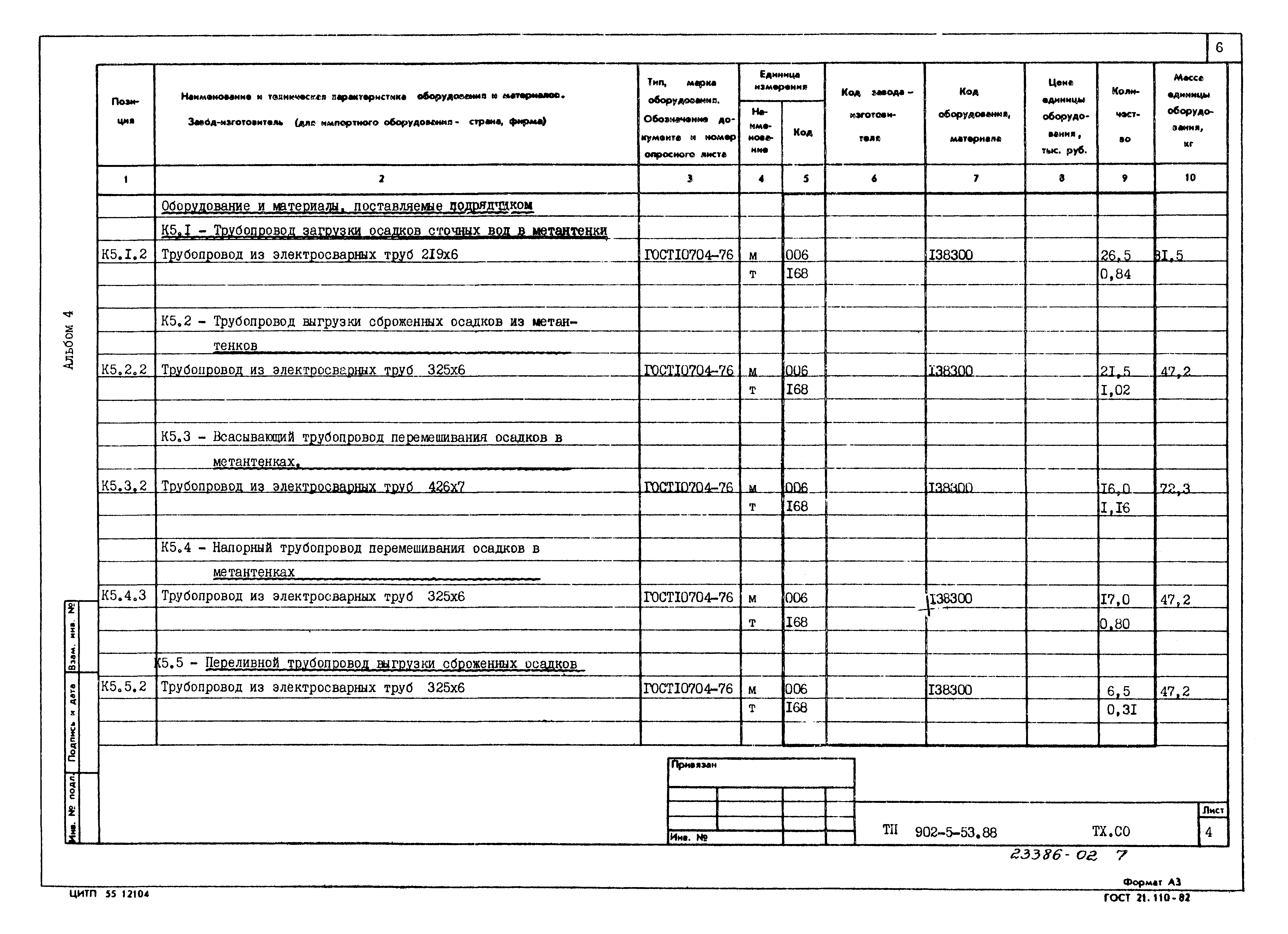 Типовой проект 902-5-53.88