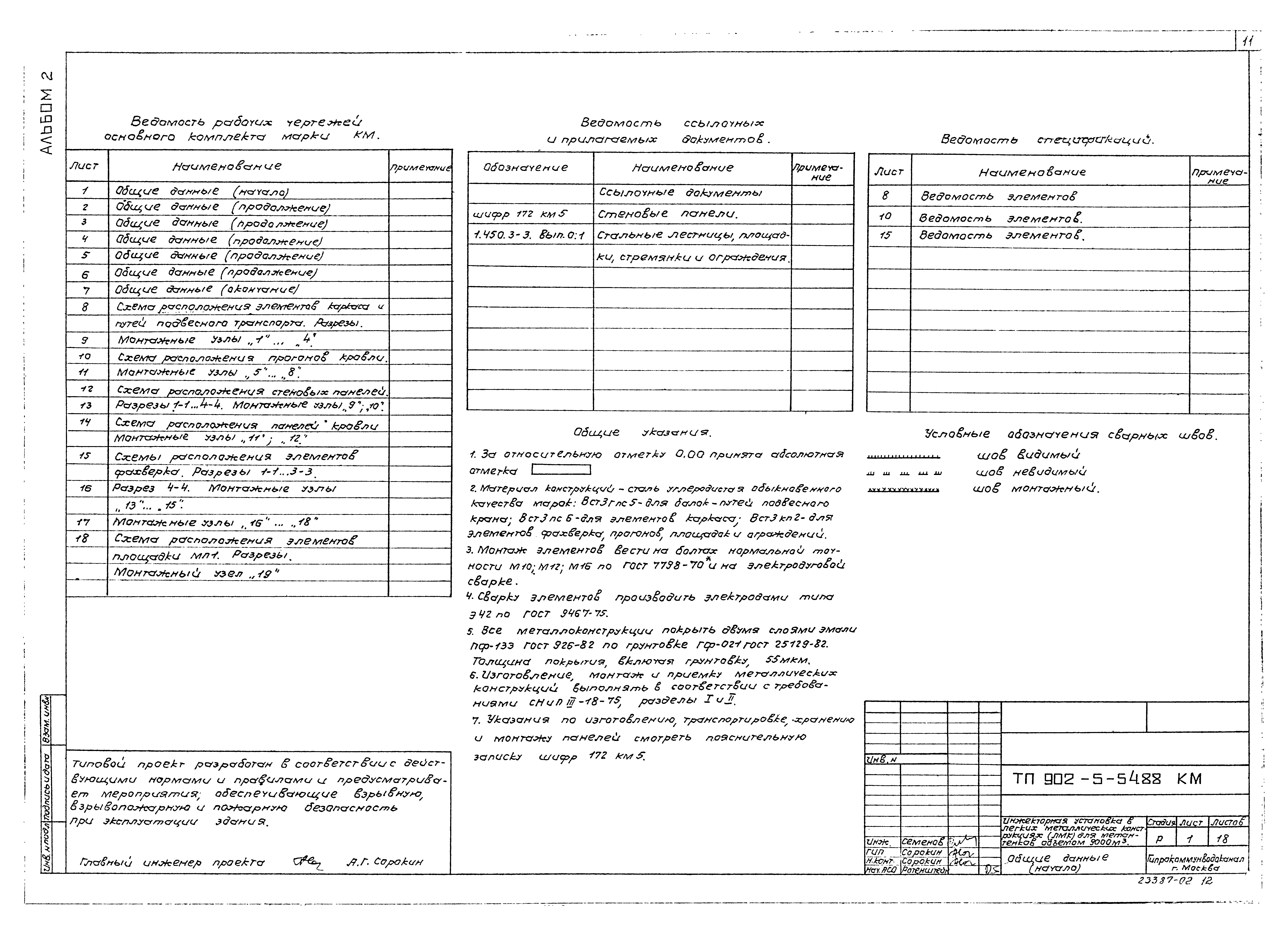 Типовой проект 902-5-53.88
