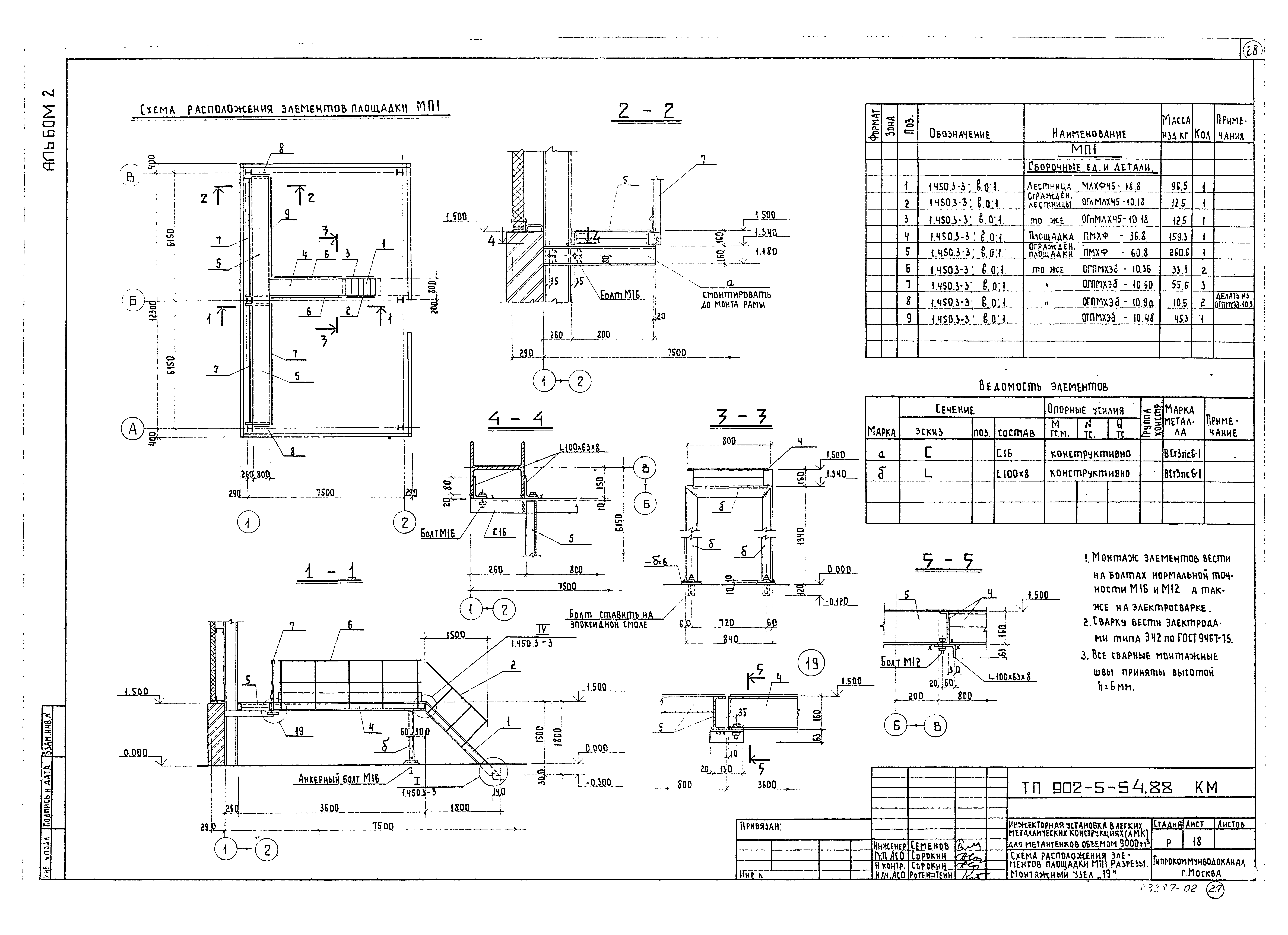 Типовой проект 902-5-53.88