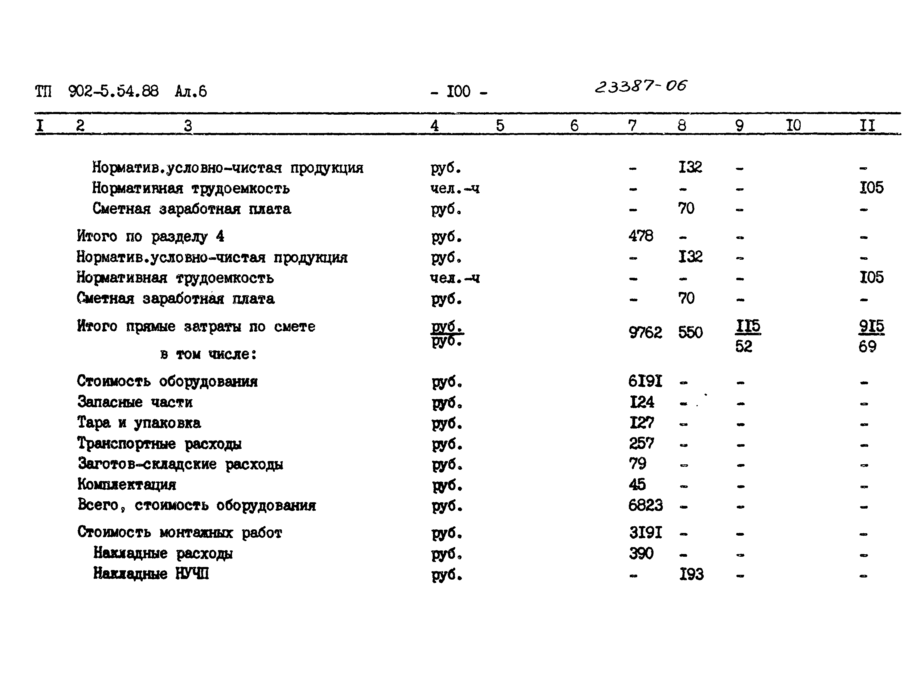 Типовой проект 902-5-54.88