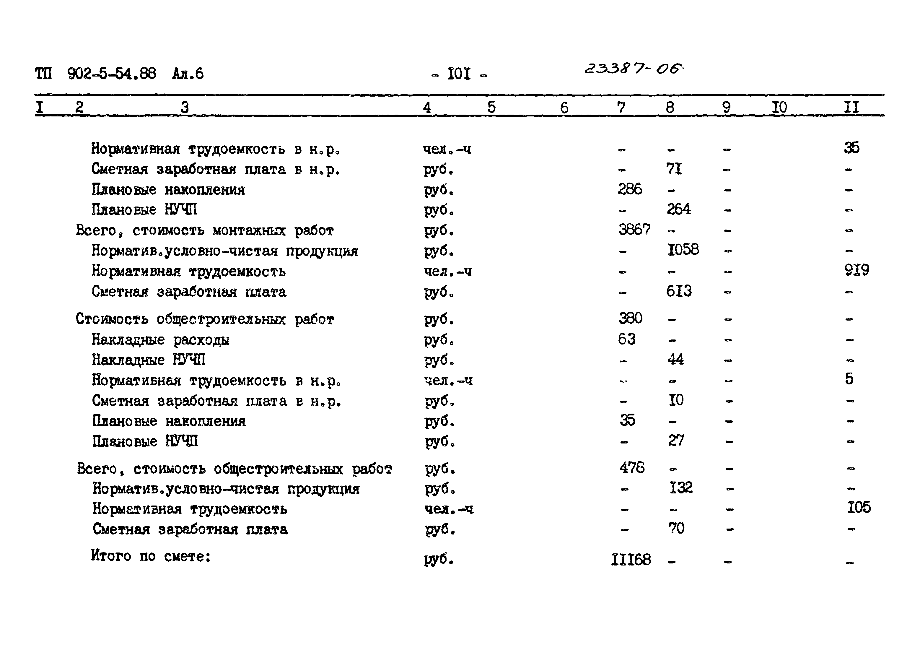Типовой проект 902-5-54.88