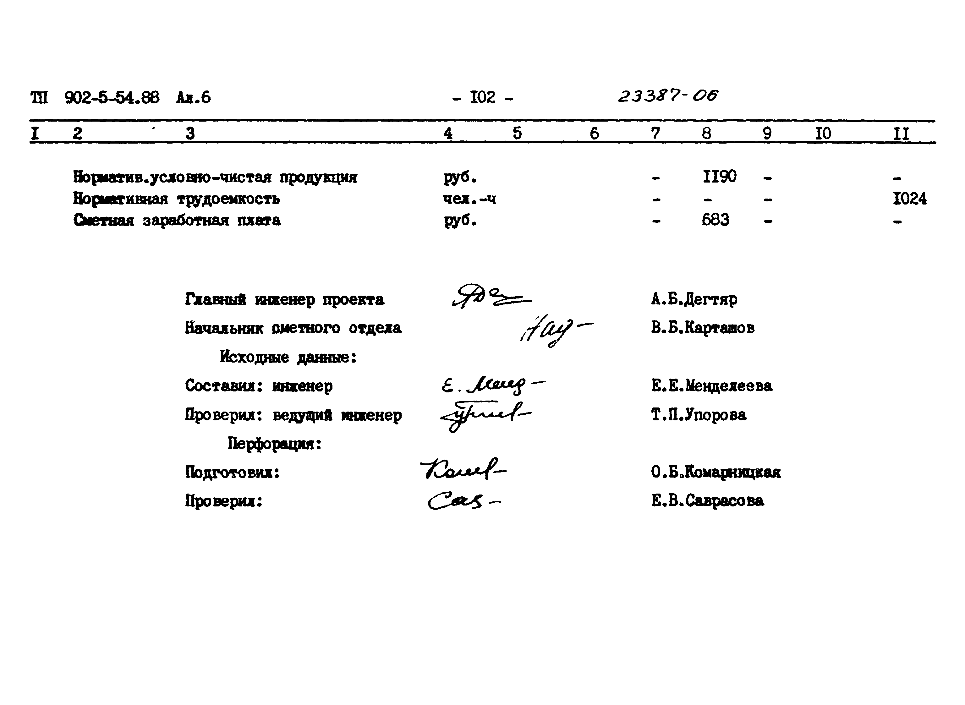 Типовой проект 902-5-54.88