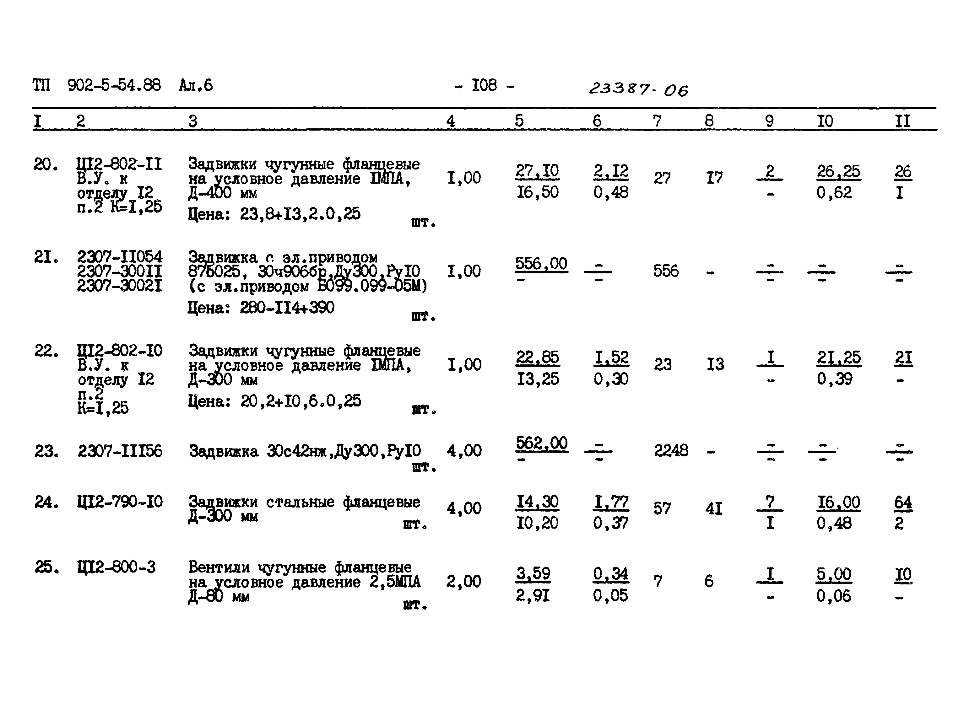 Типовой проект 902-5-54.88