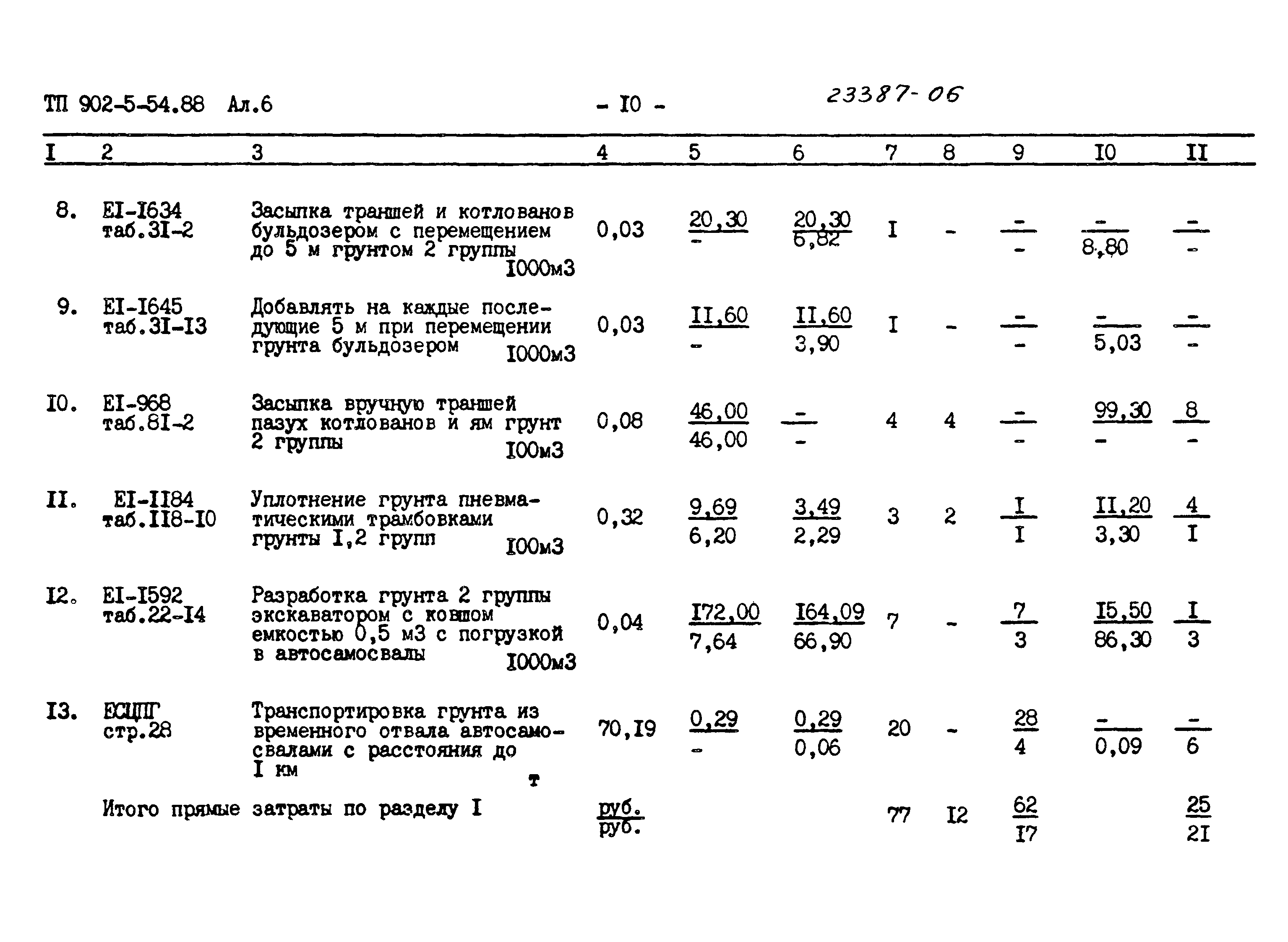 Типовой проект 902-5-54.88