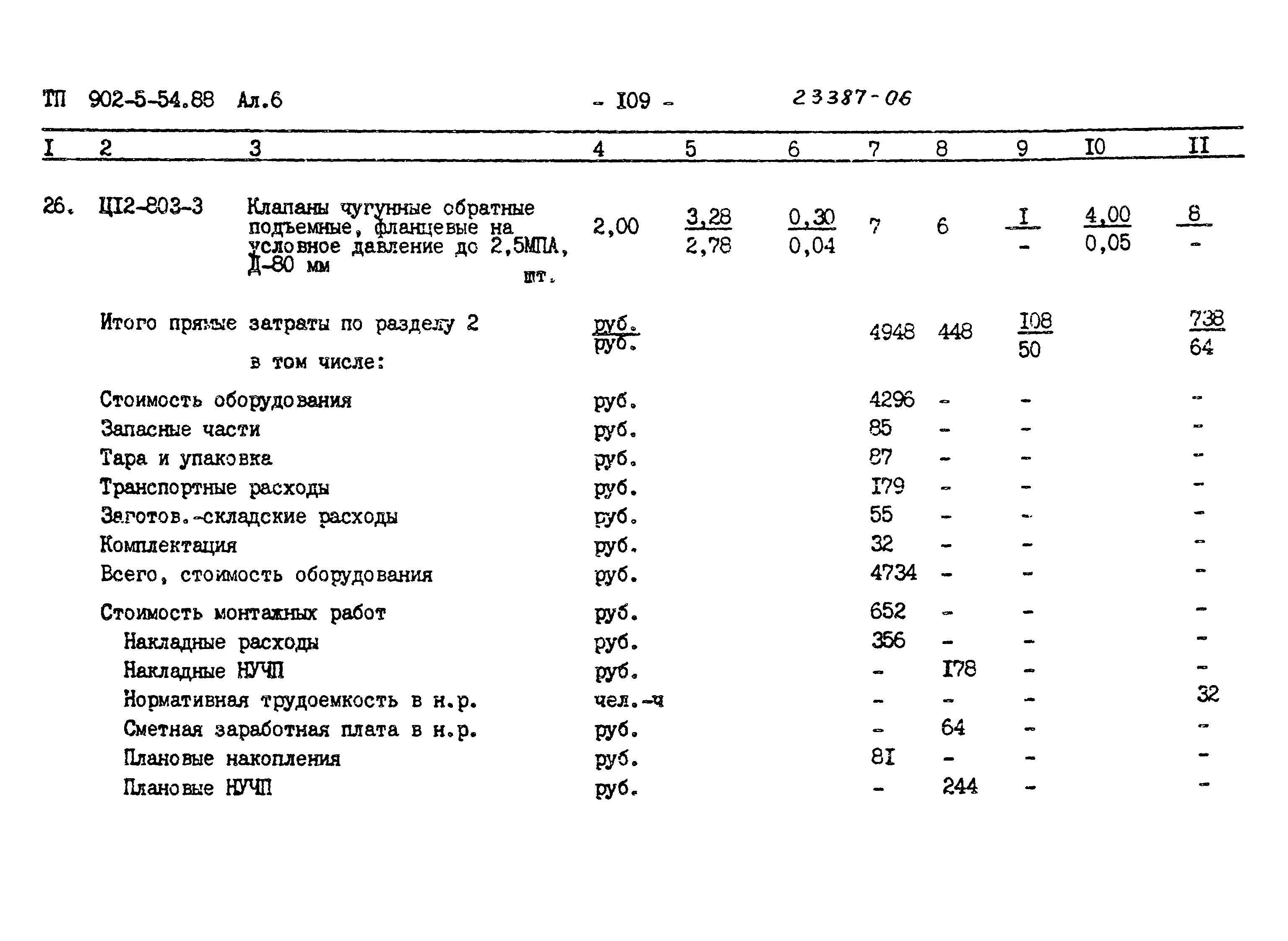 Типовой проект 902-5-54.88
