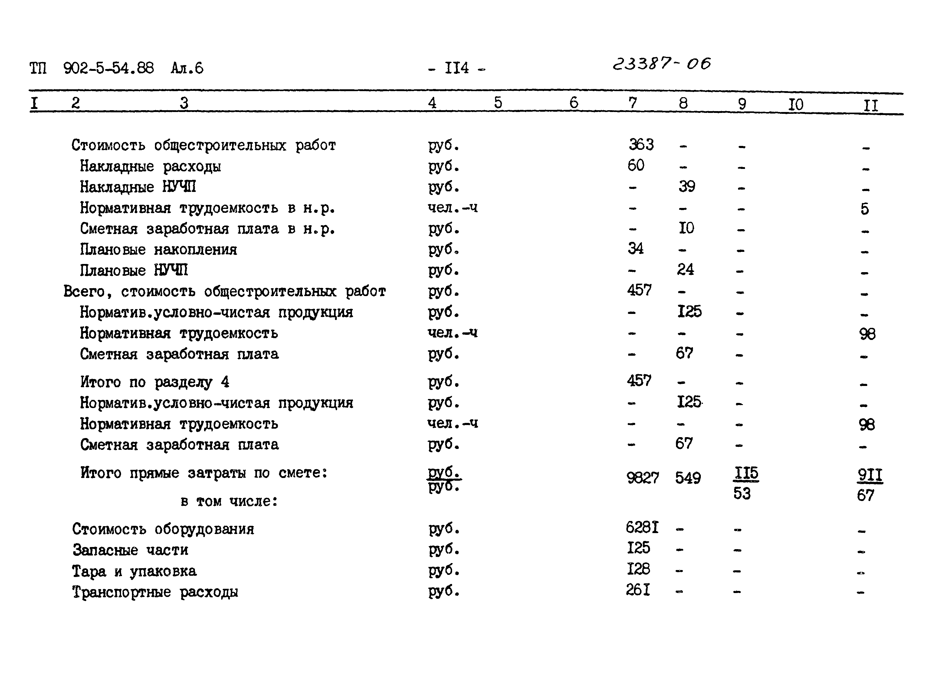 Типовой проект 902-5-54.88
