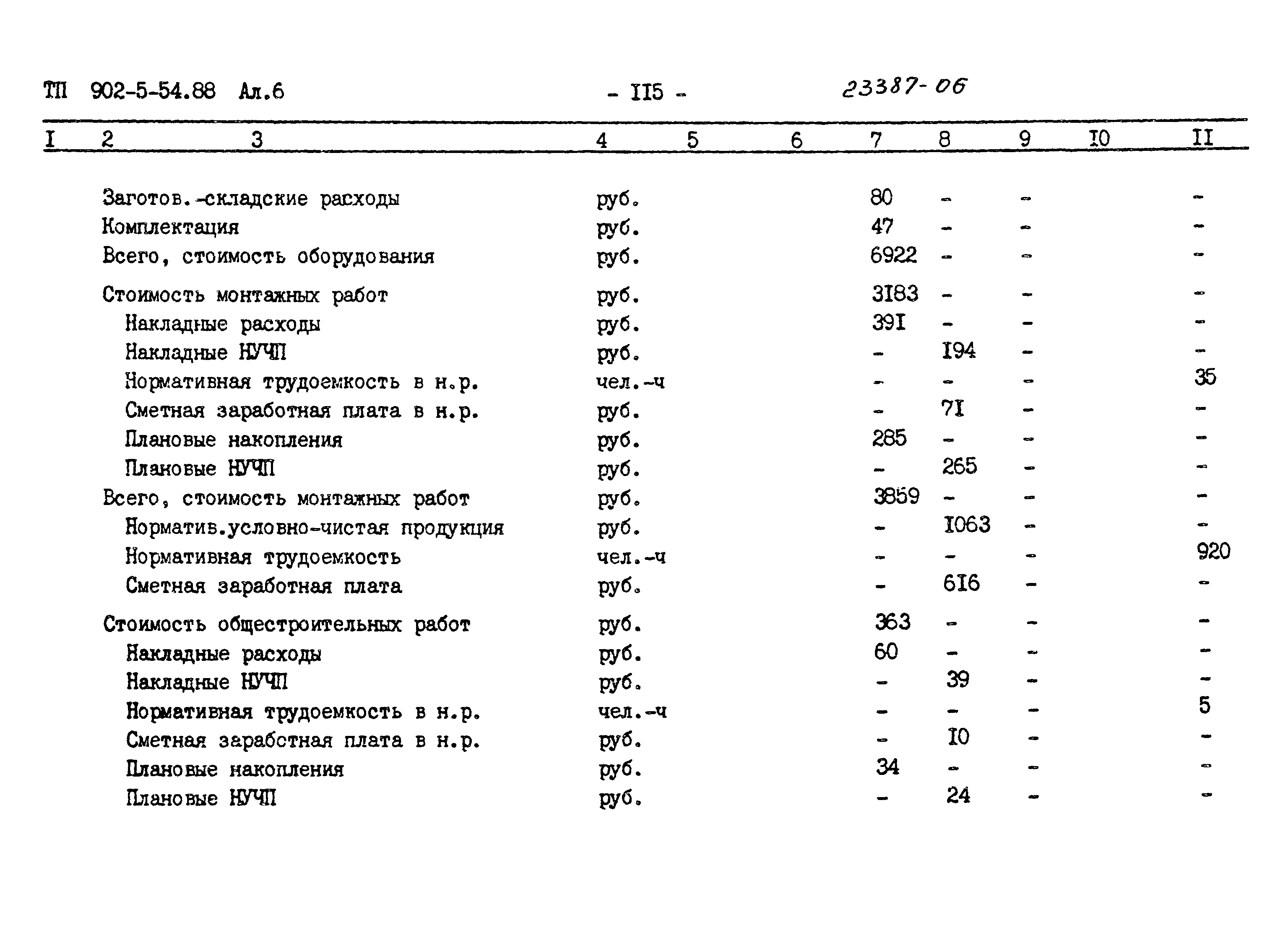 Типовой проект 902-5-54.88