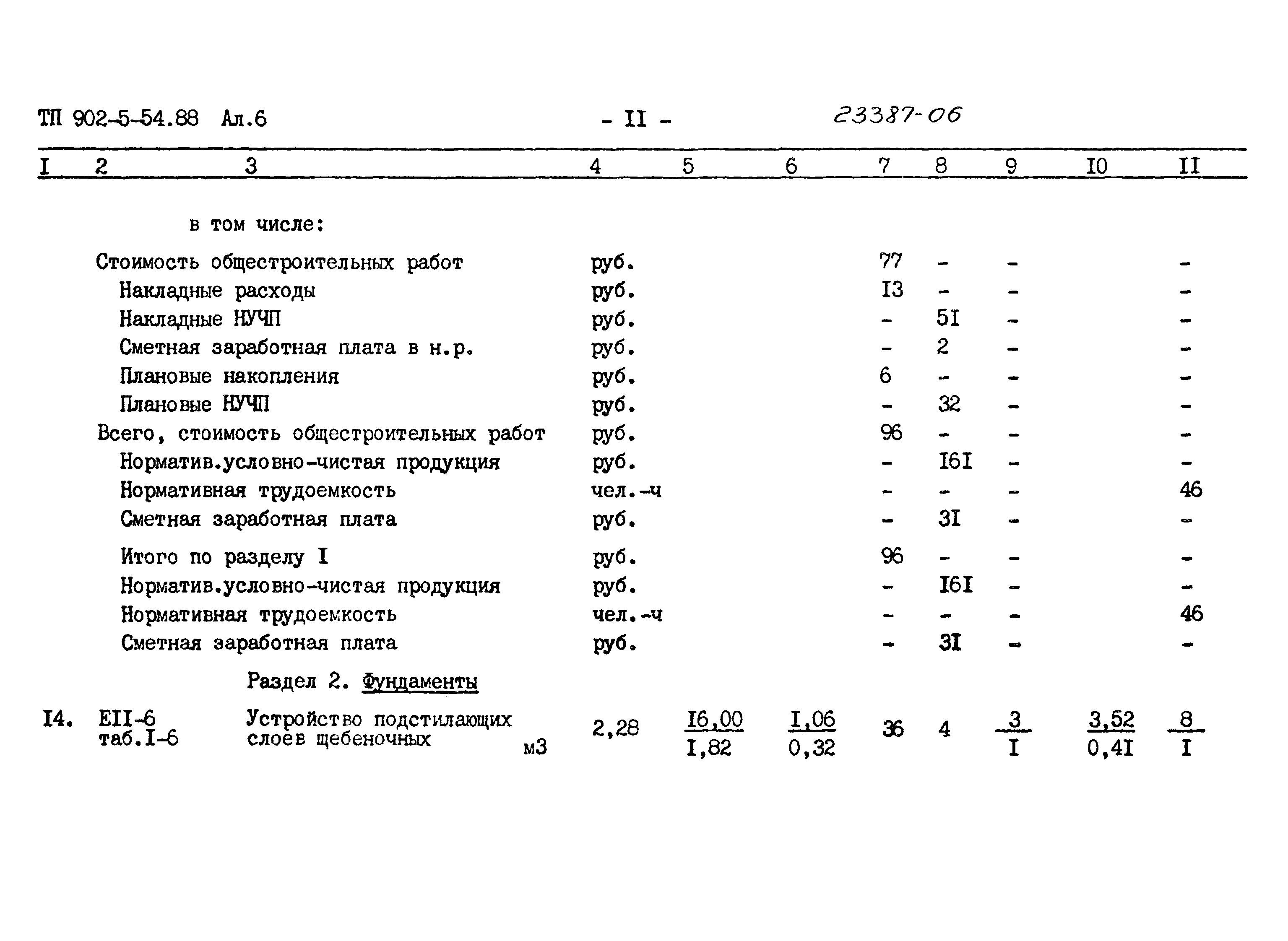 Типовой проект 902-5-54.88
