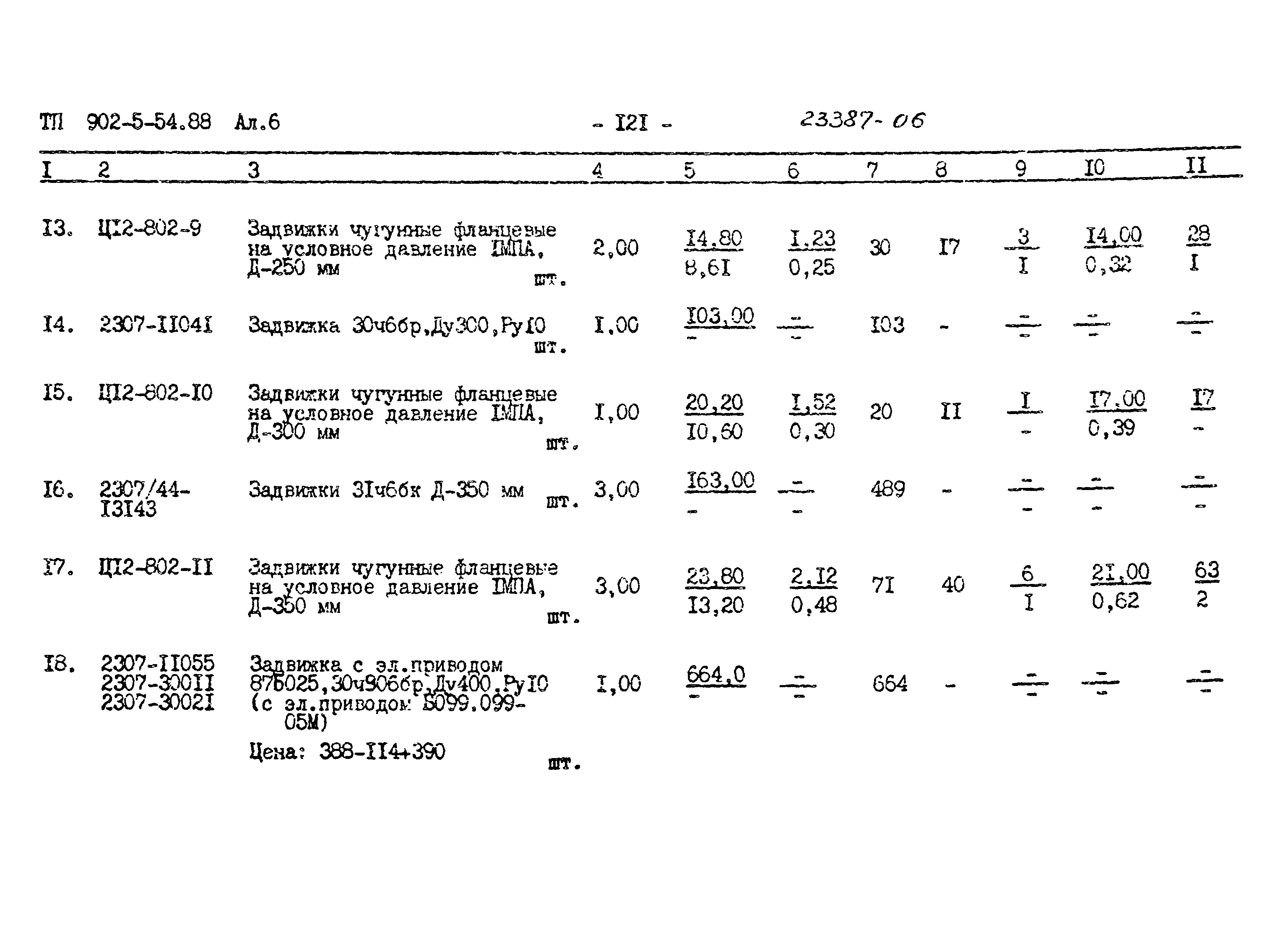 Типовой проект 902-5-54.88