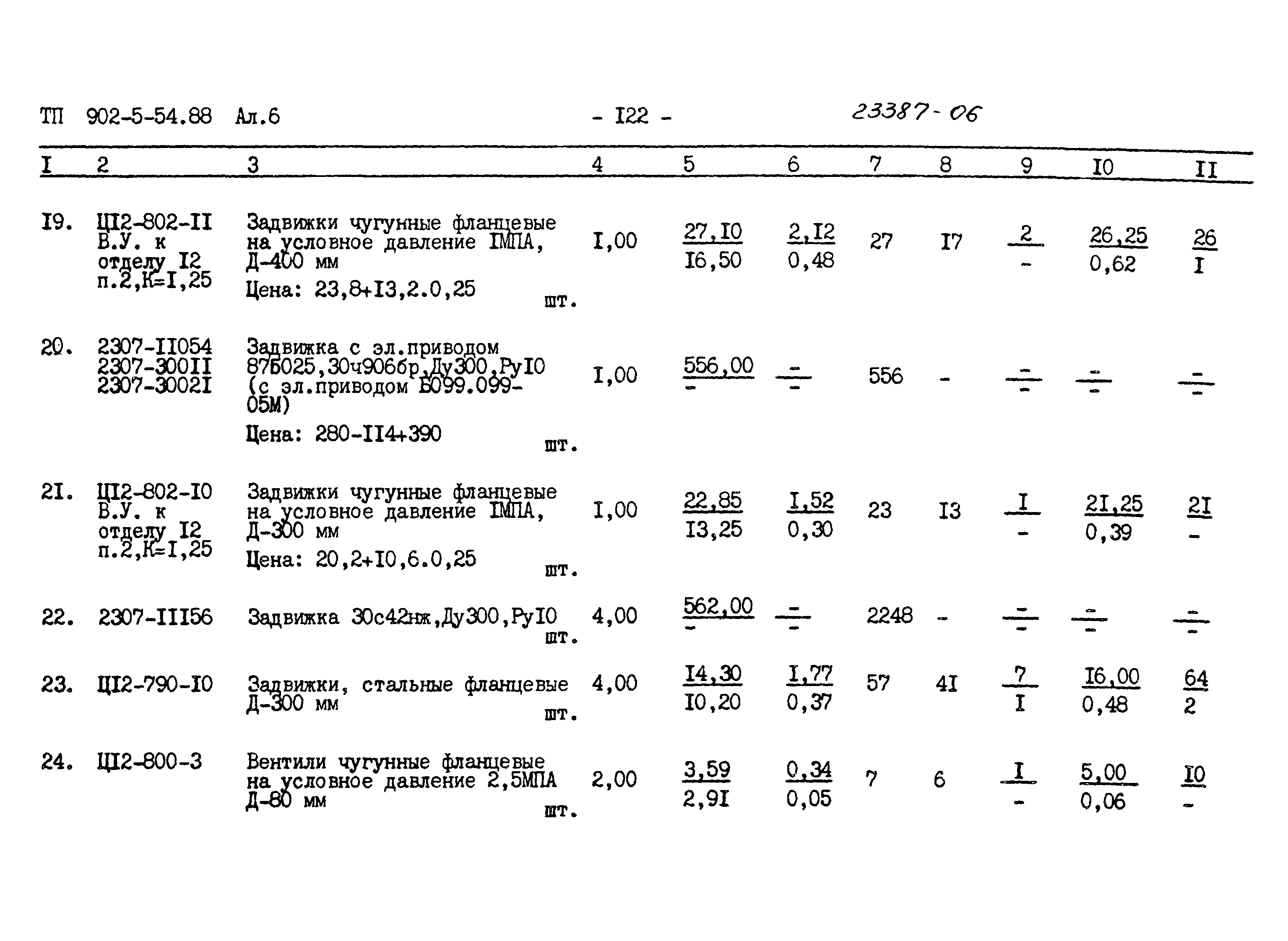 Типовой проект 902-5-54.88