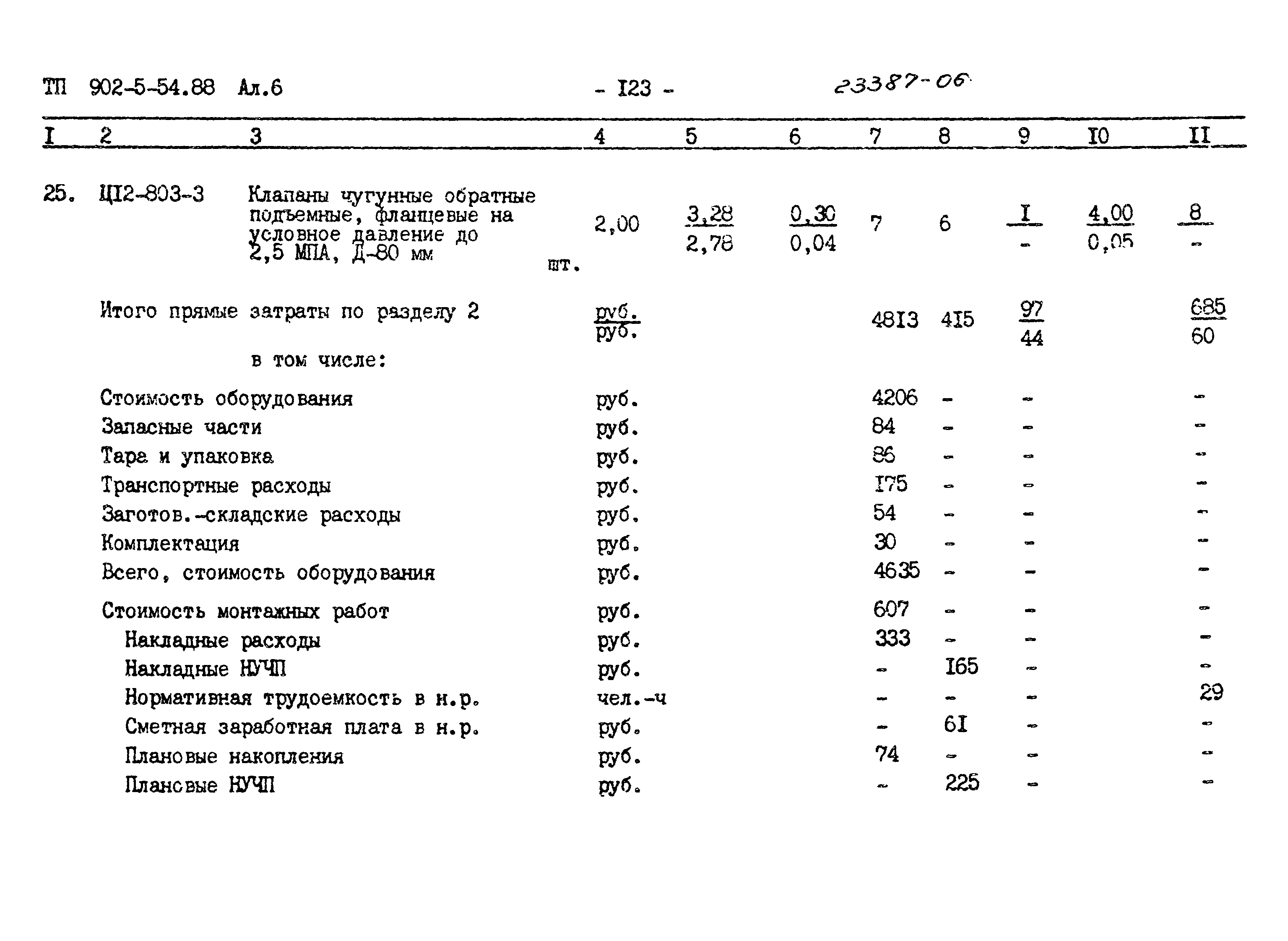 Типовой проект 902-5-54.88
