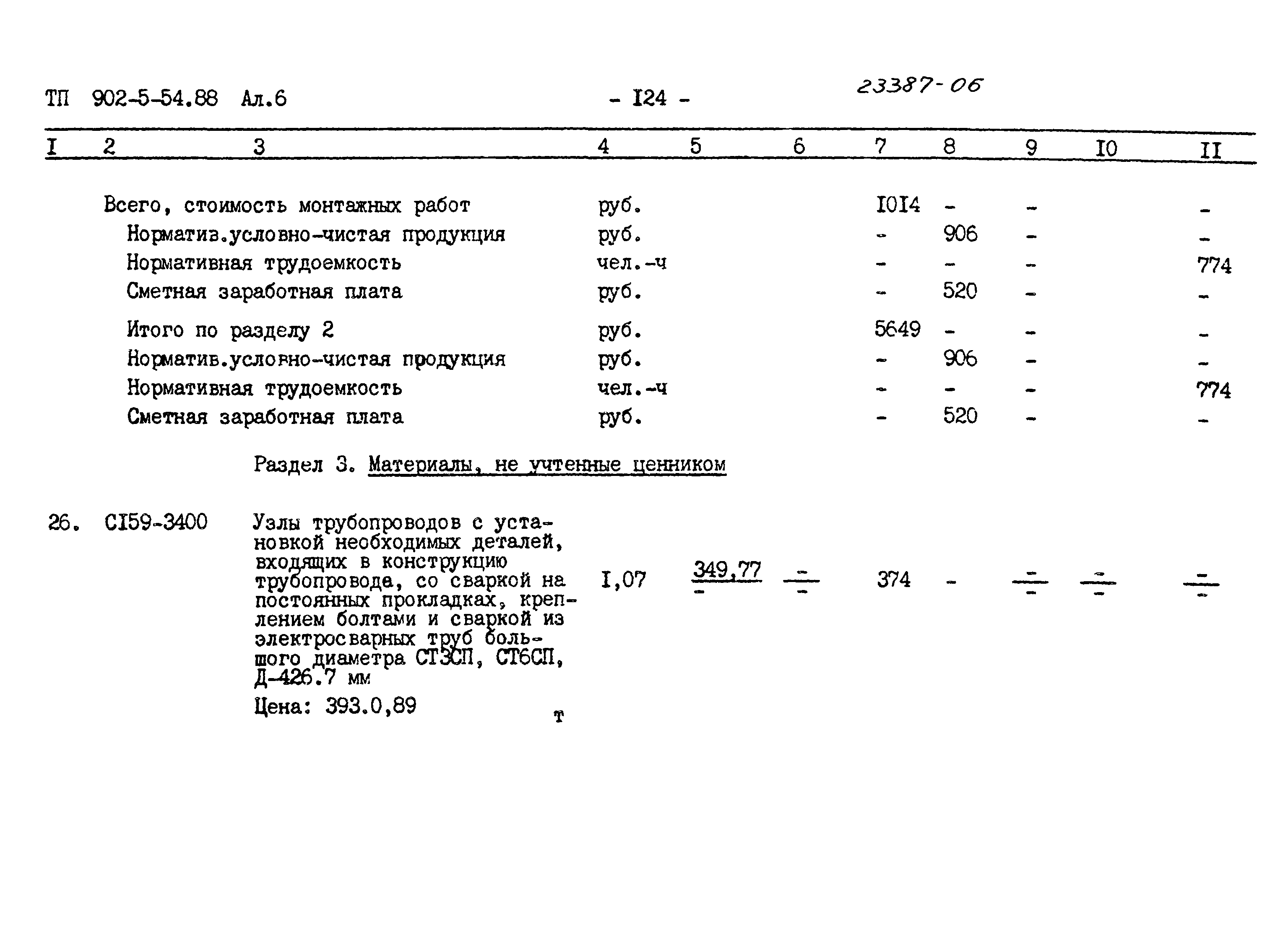 Типовой проект 902-5-54.88