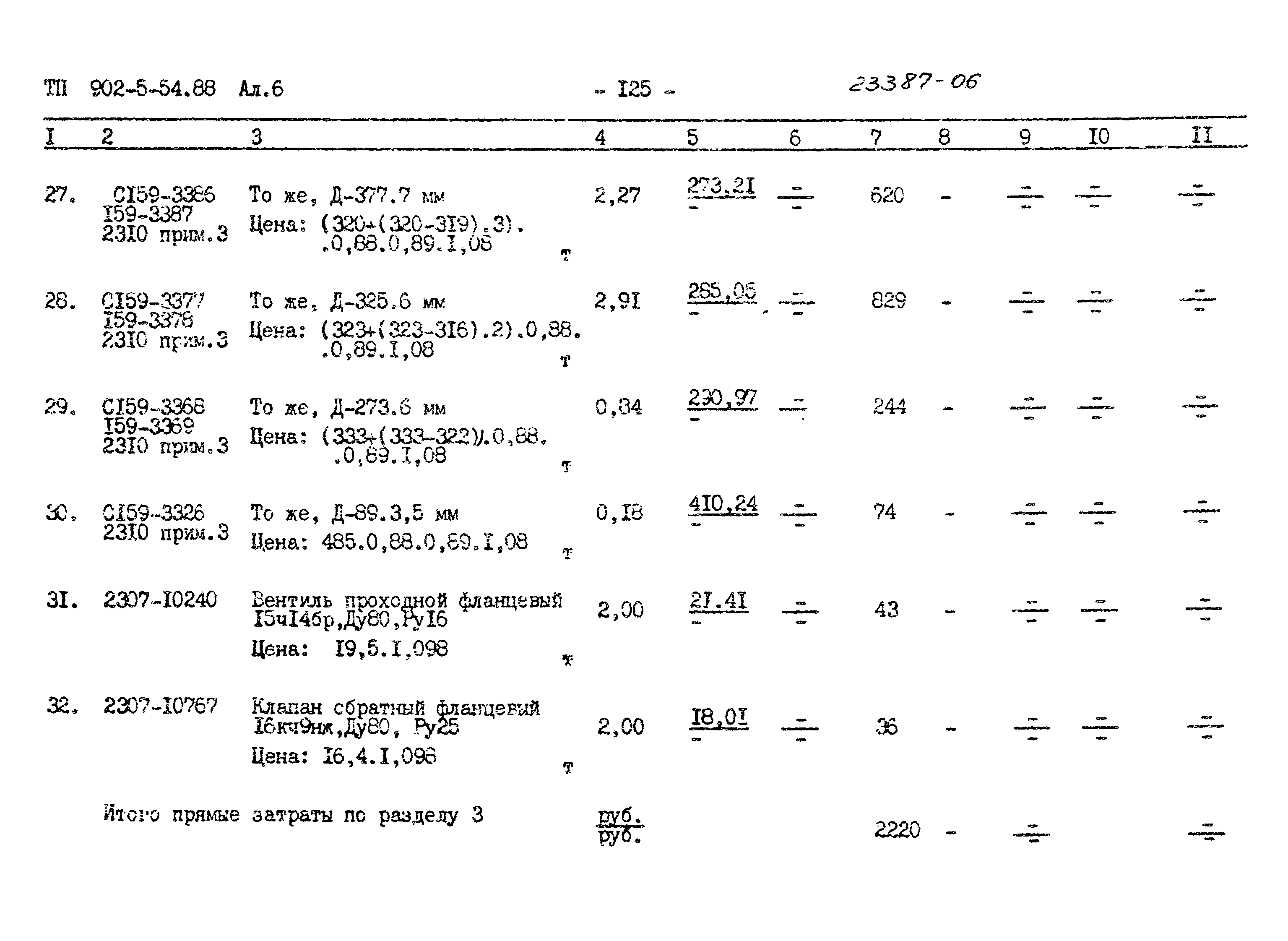 Типовой проект 902-5-54.88