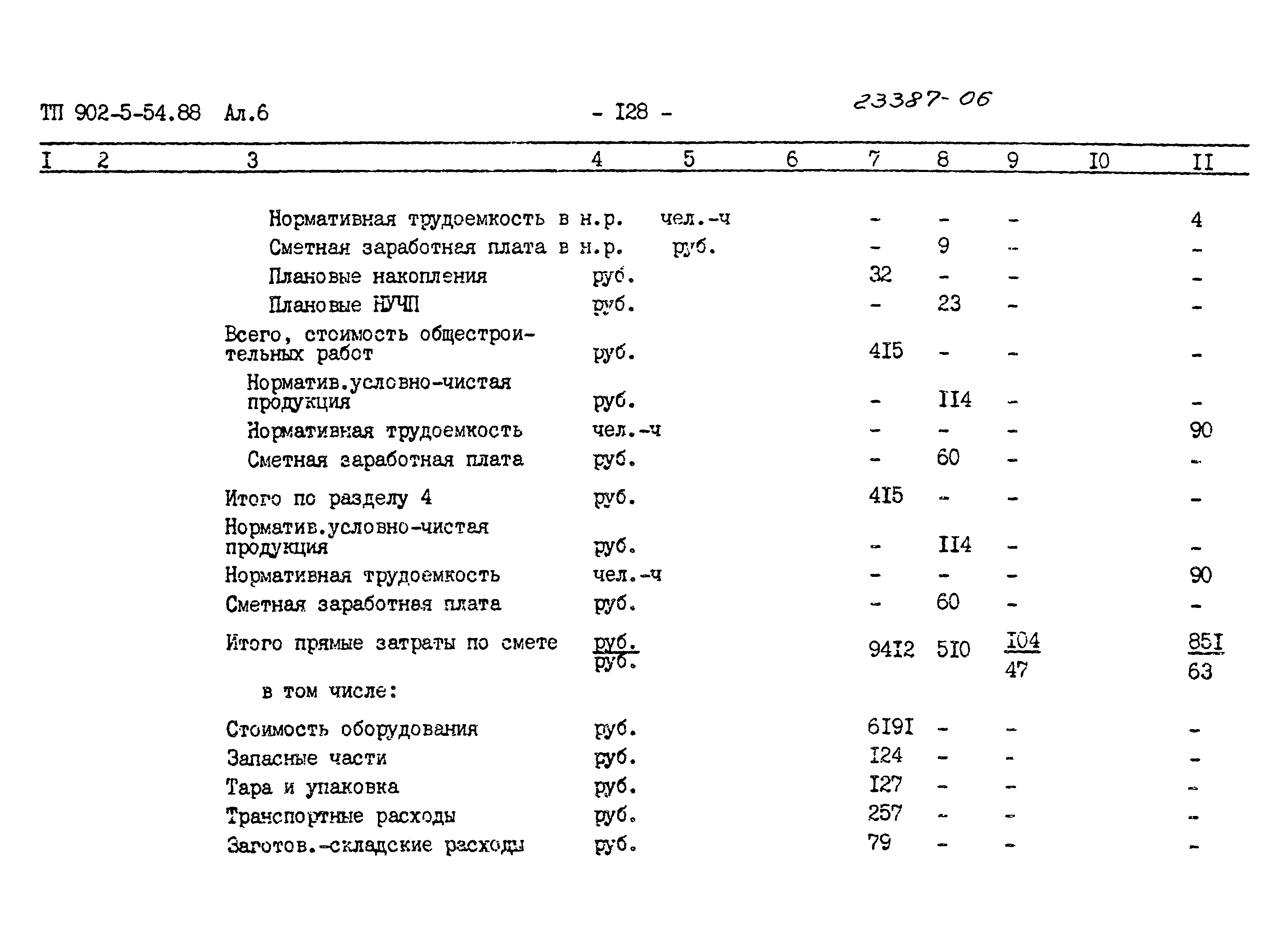 Типовой проект 902-5-54.88