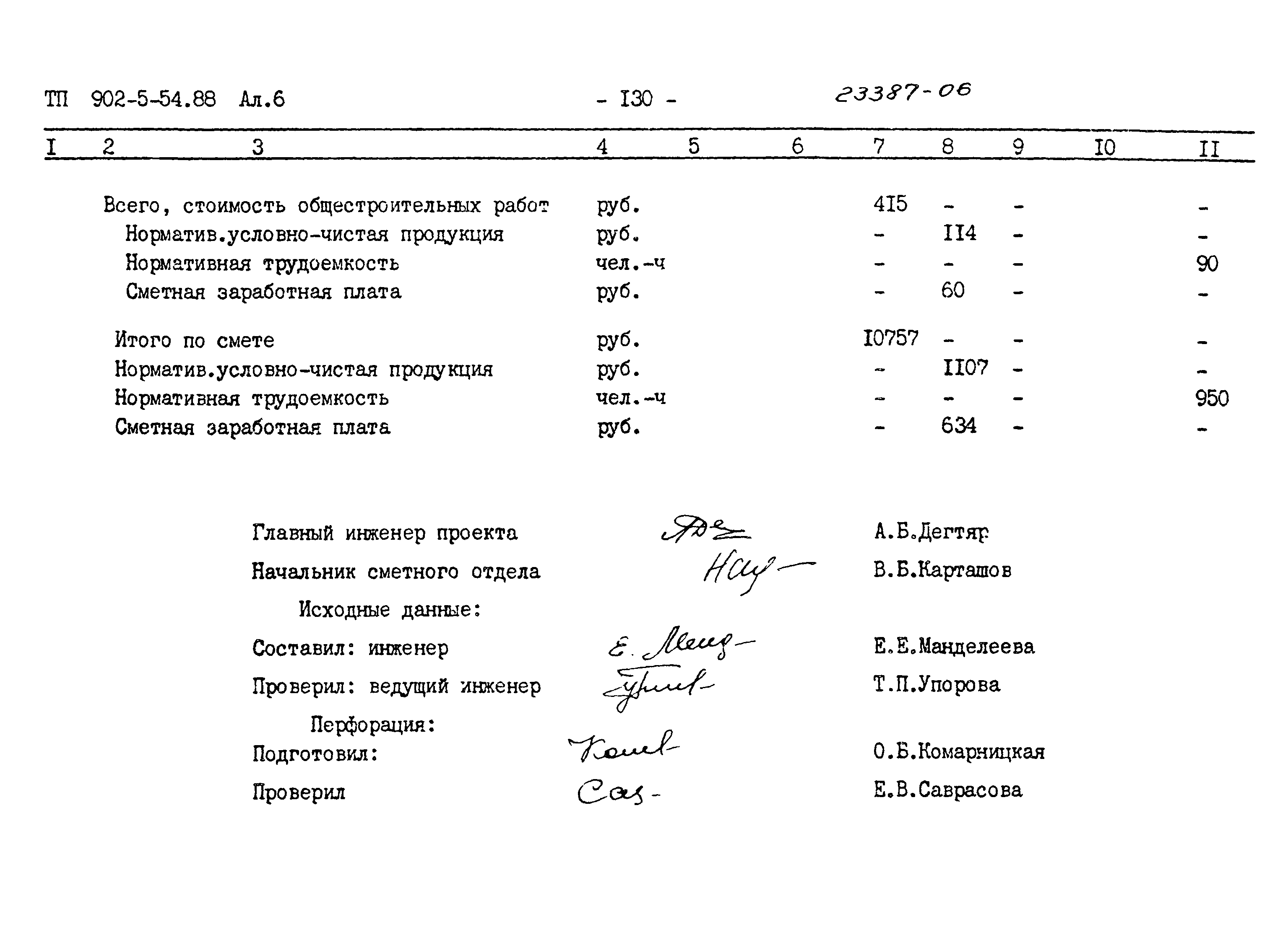 Типовой проект 902-5-54.88
