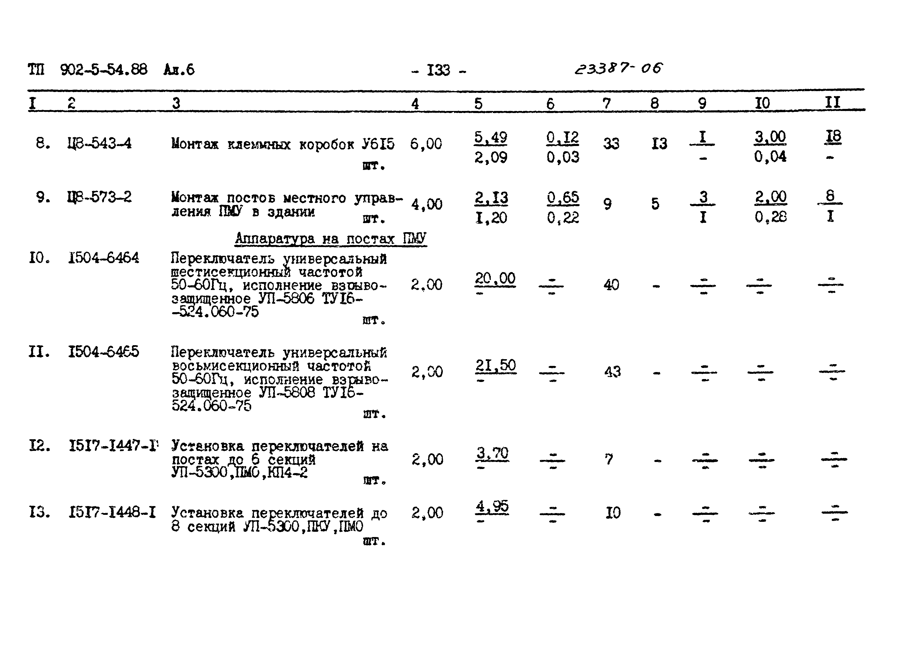 Типовой проект 902-5-54.88