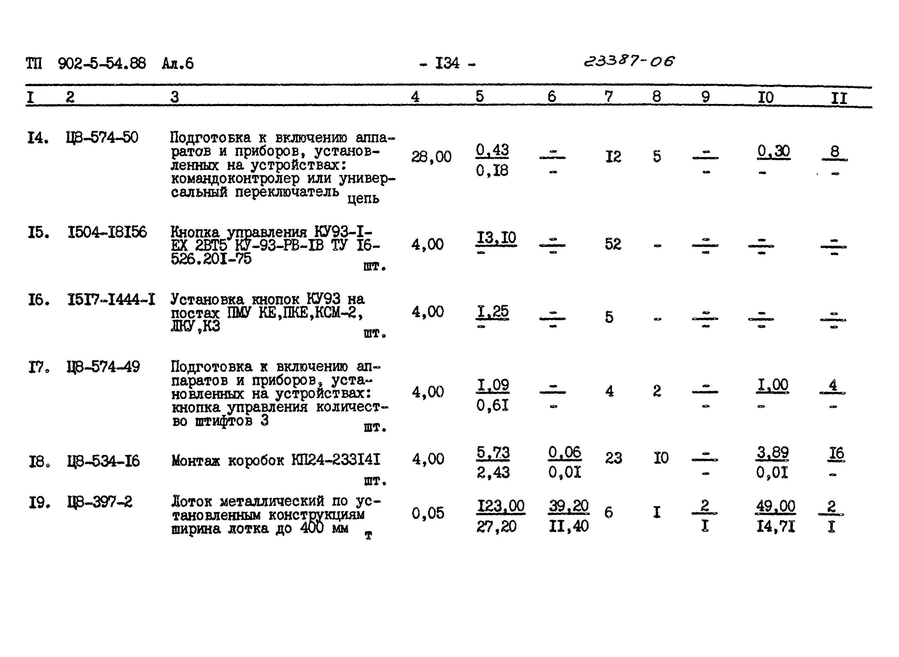 Типовой проект 902-5-54.88