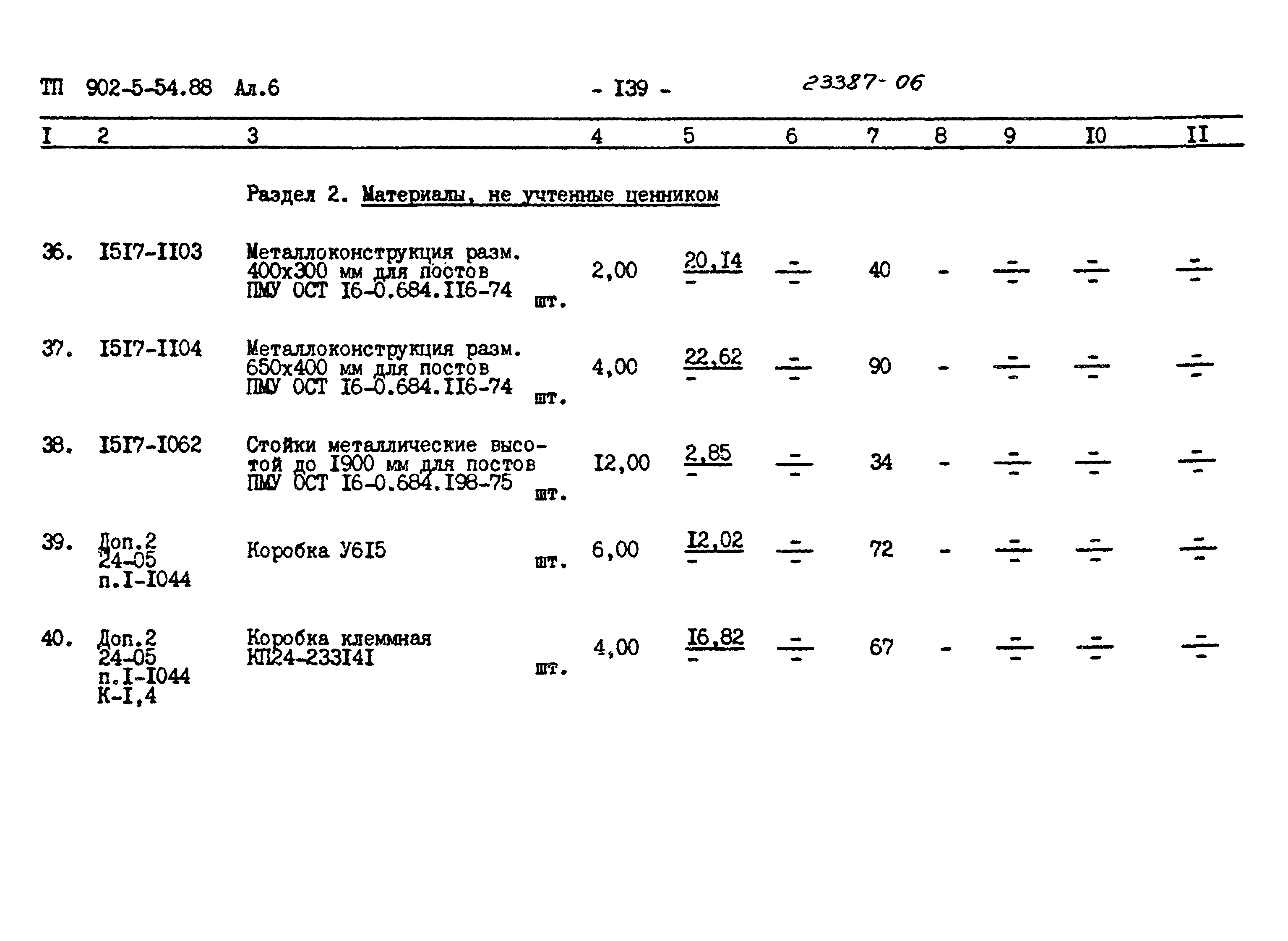 Типовой проект 902-5-54.88