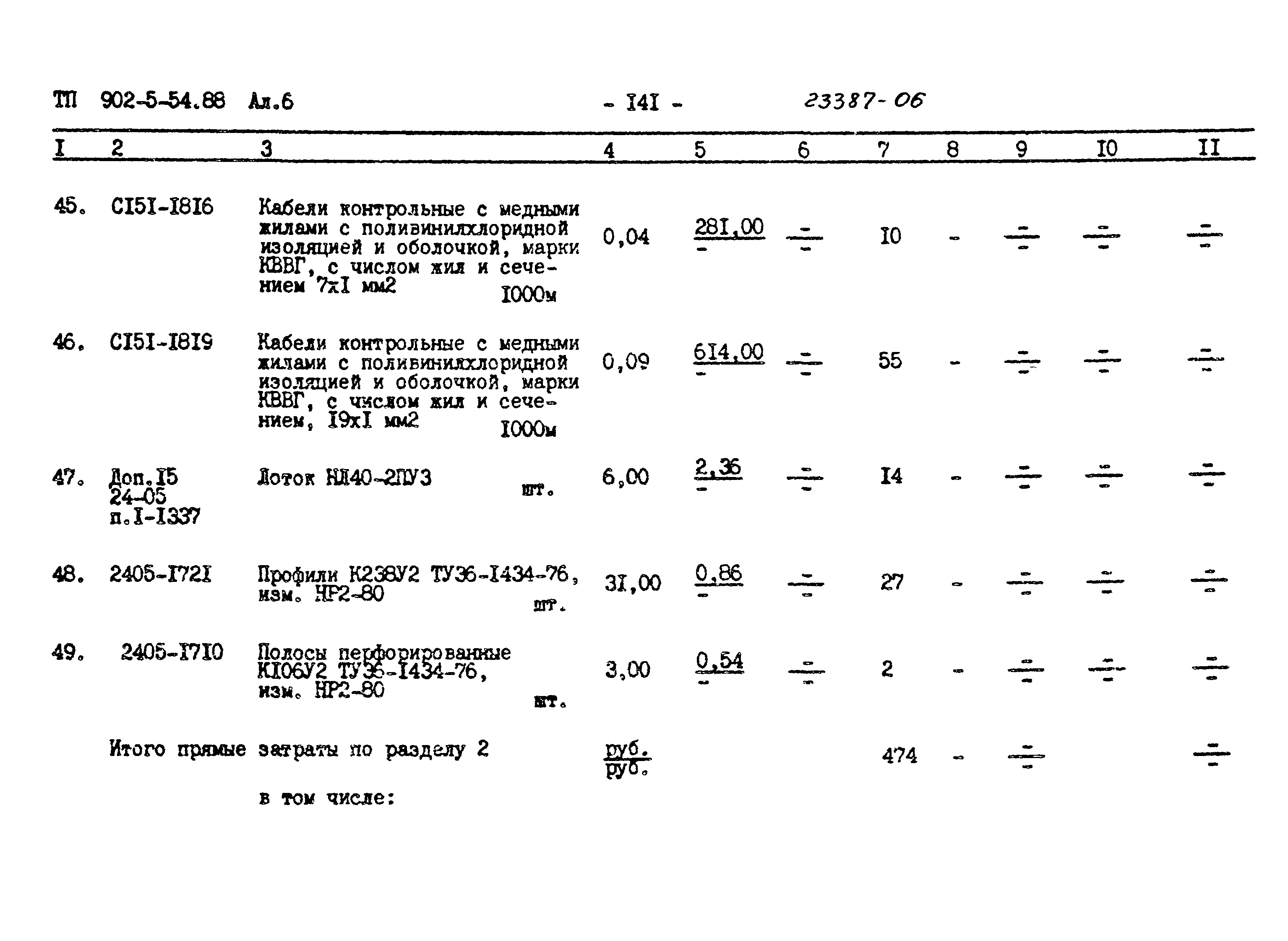 Типовой проект 902-5-54.88