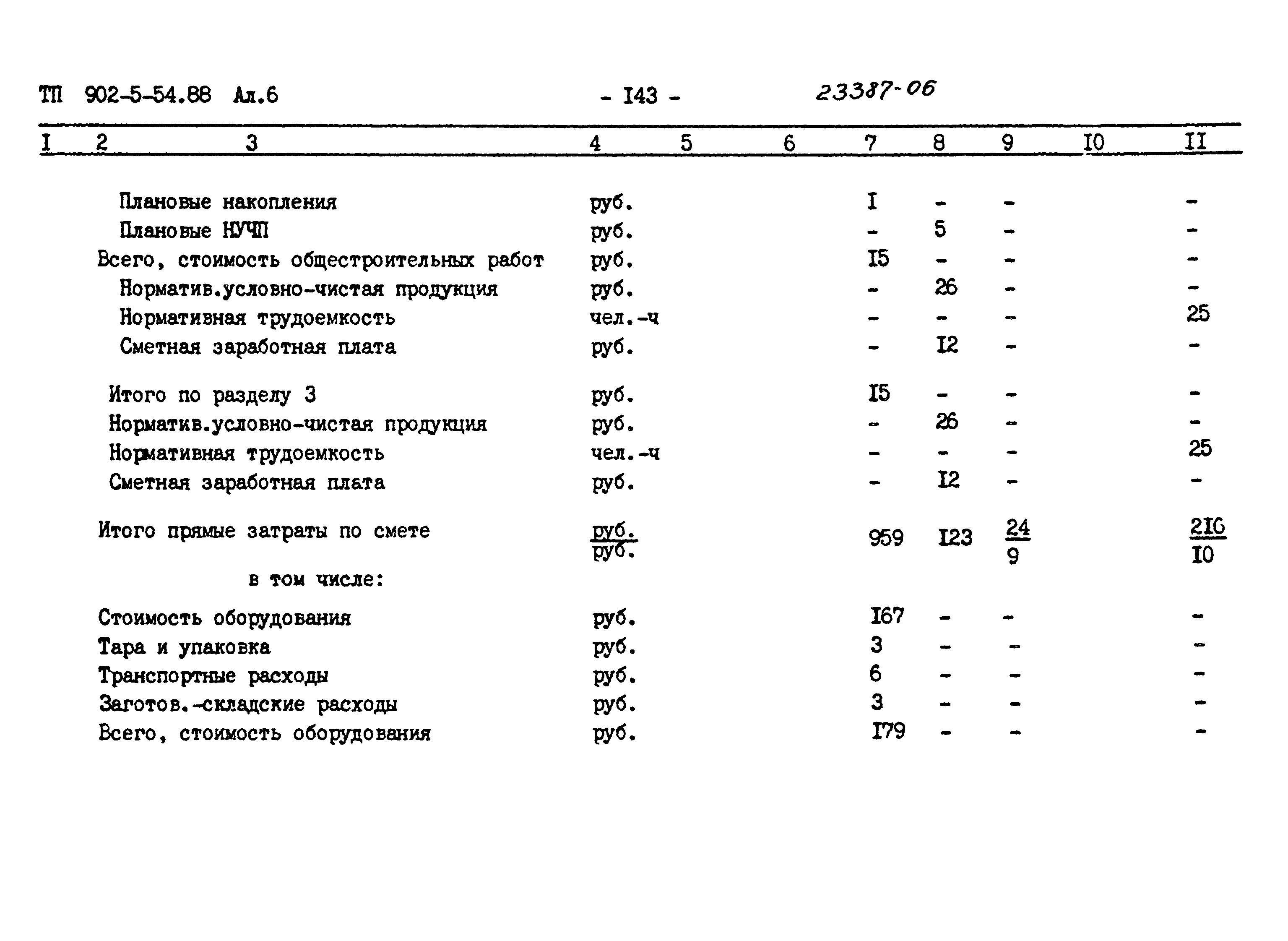 Типовой проект 902-5-54.88