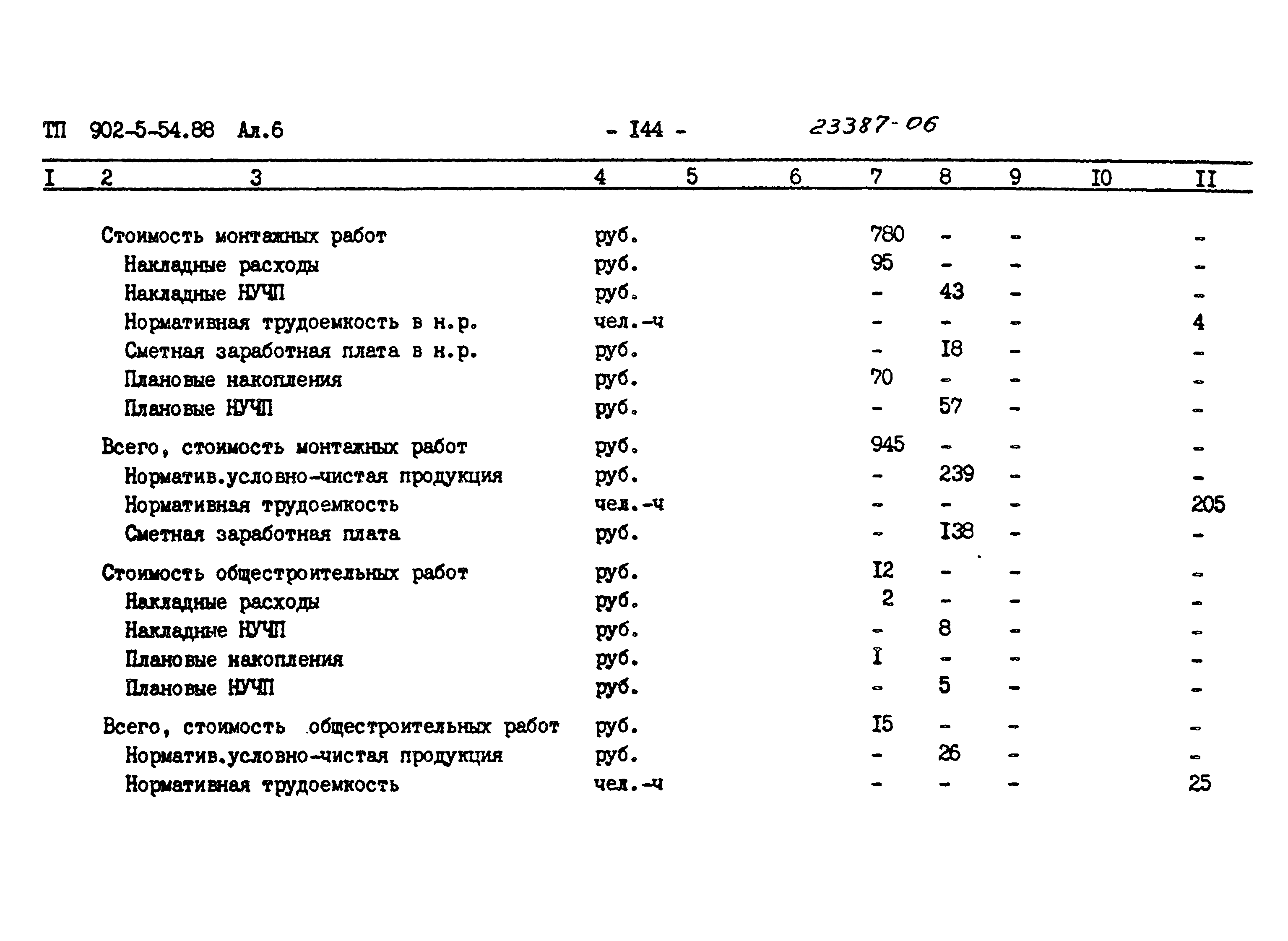 Типовой проект 902-5-54.88