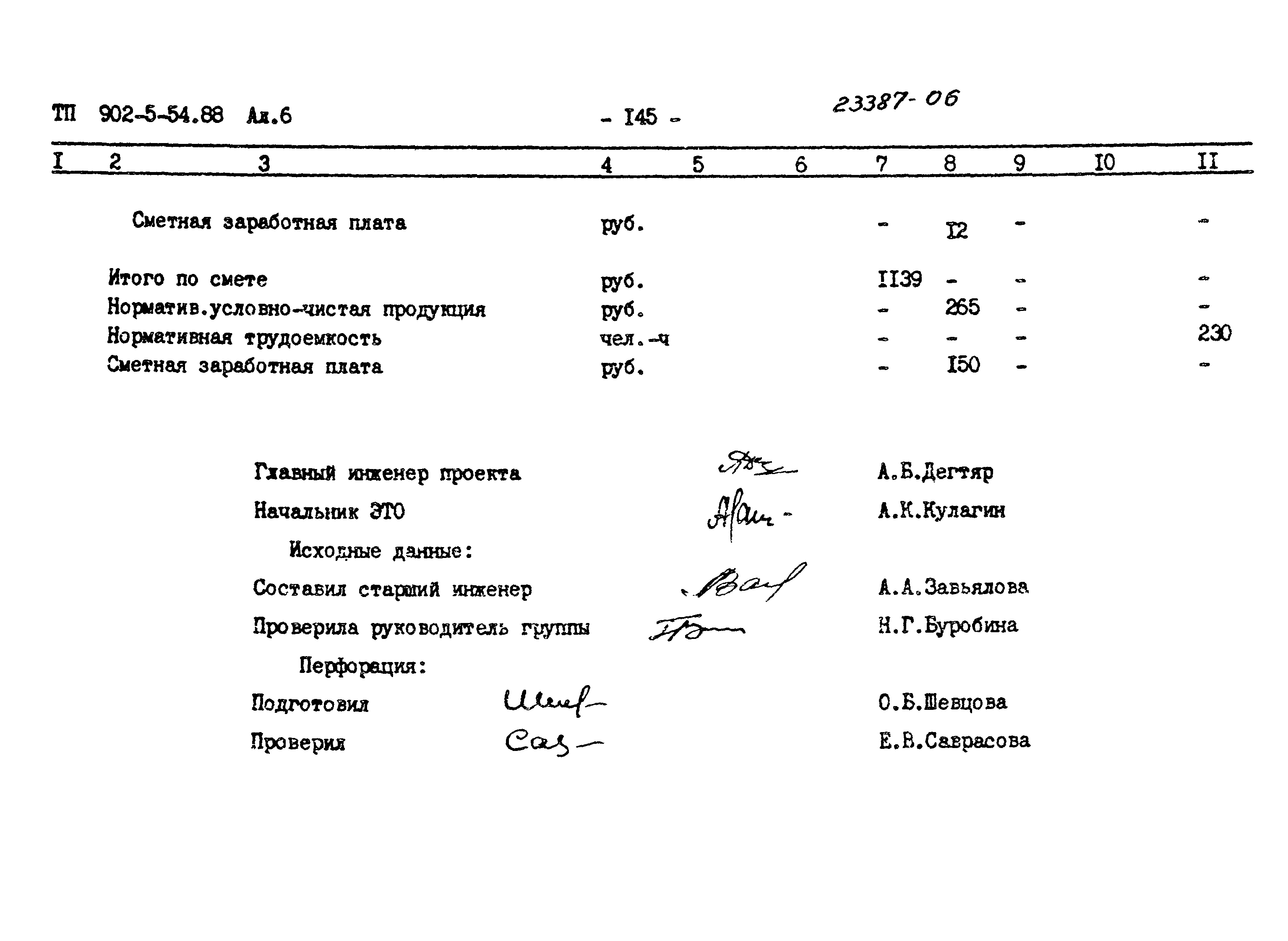 Типовой проект 902-5-54.88