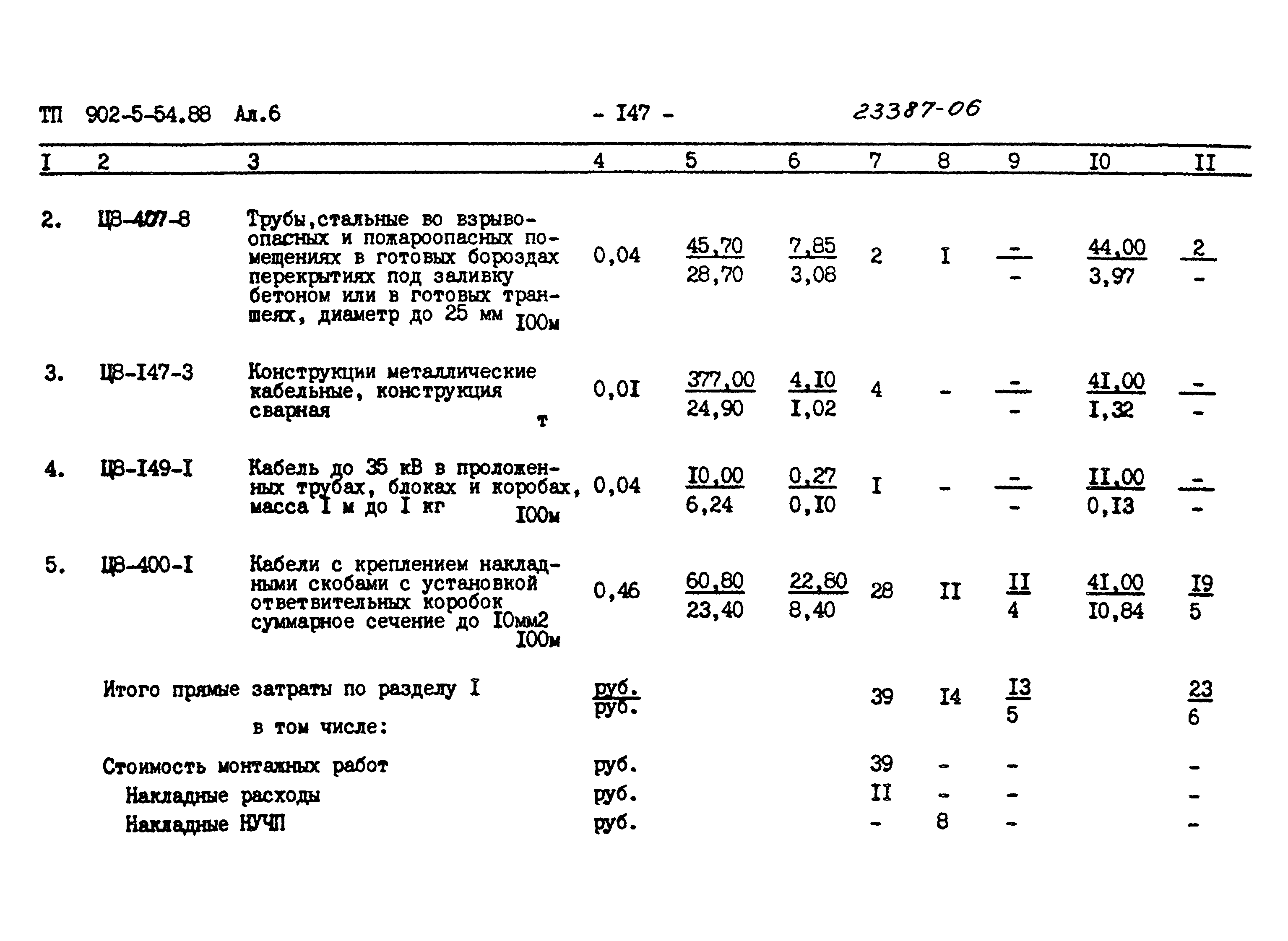 Типовой проект 902-5-54.88