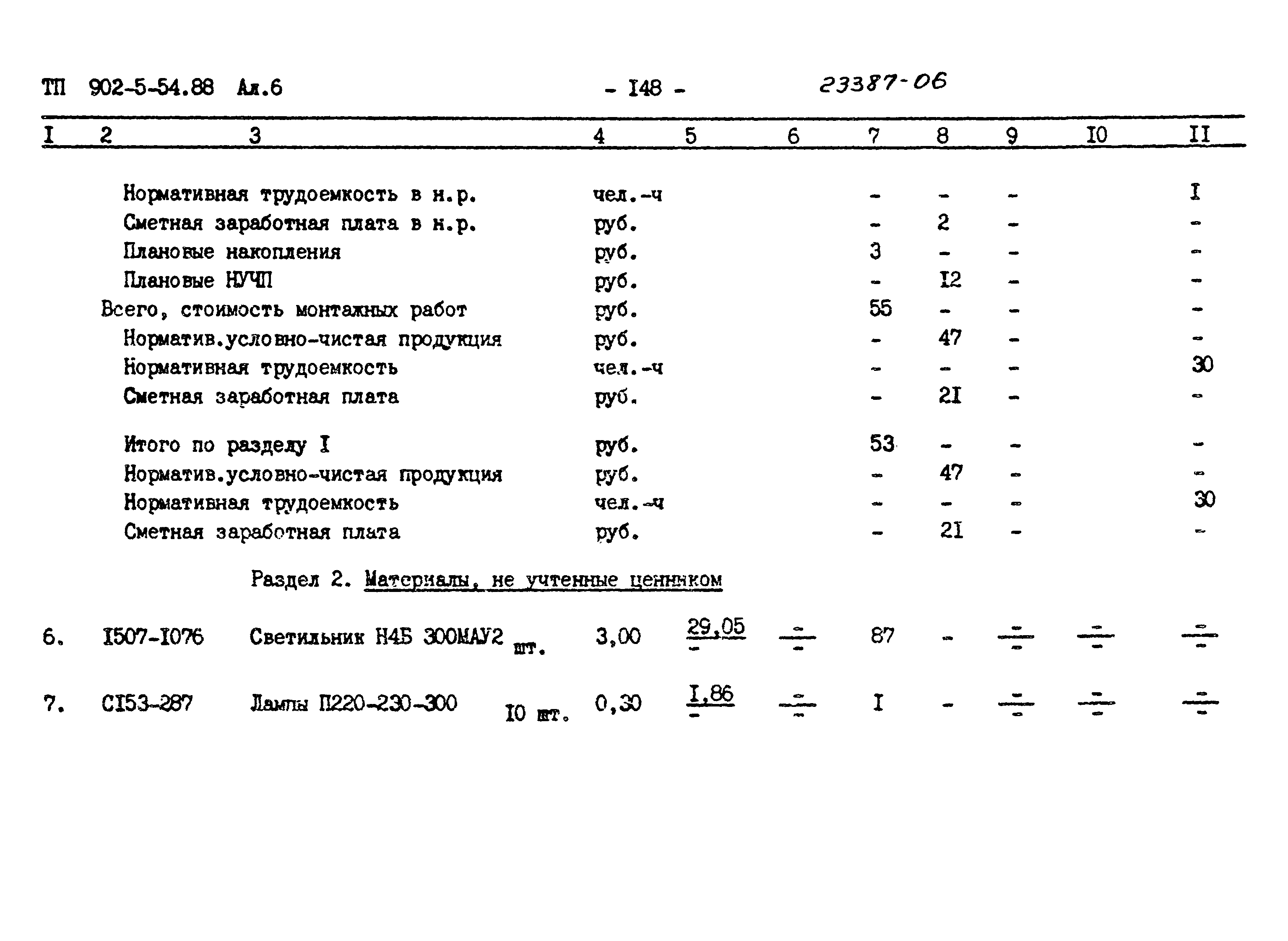 Типовой проект 902-5-54.88