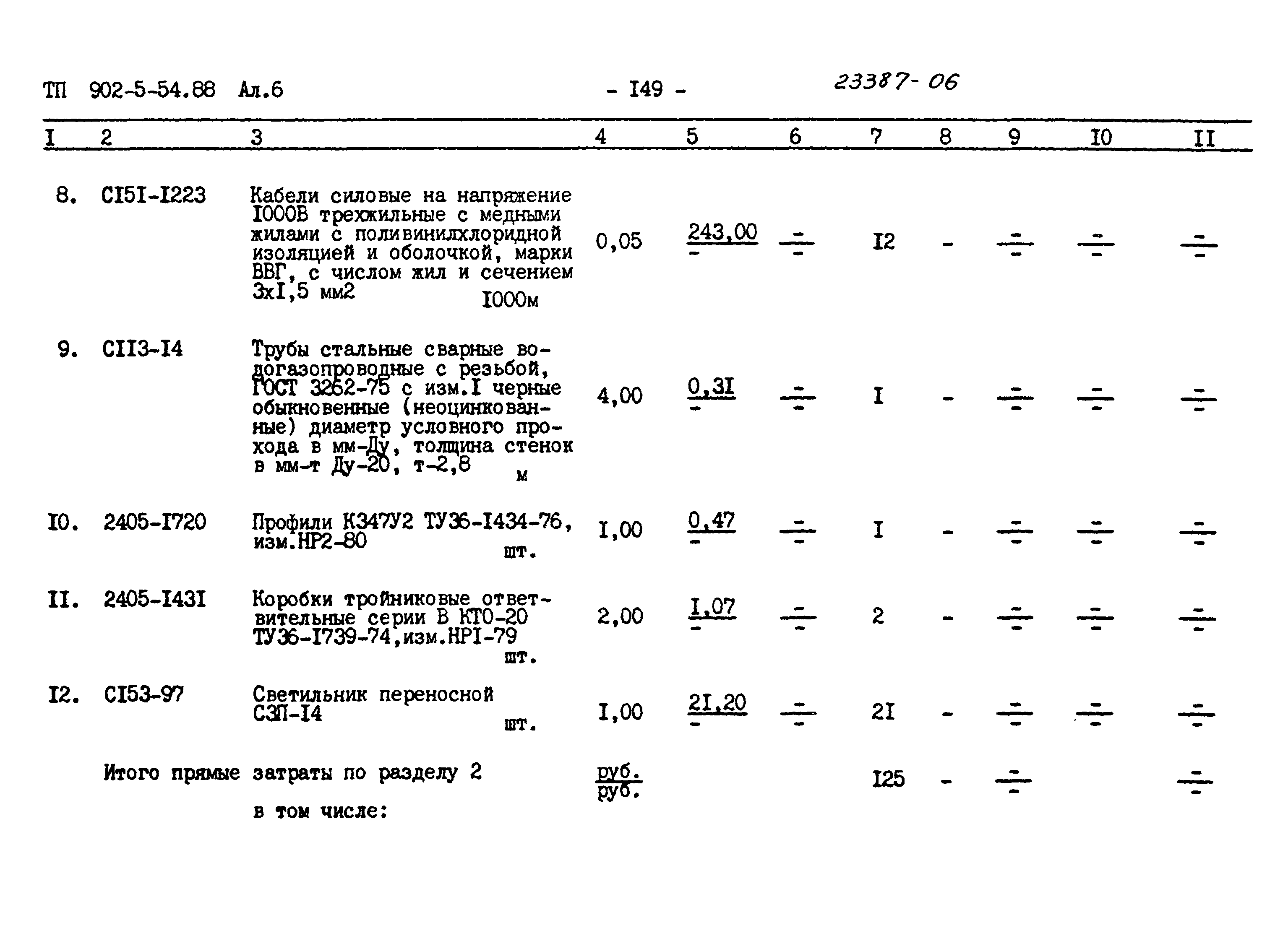 Типовой проект 902-5-54.88