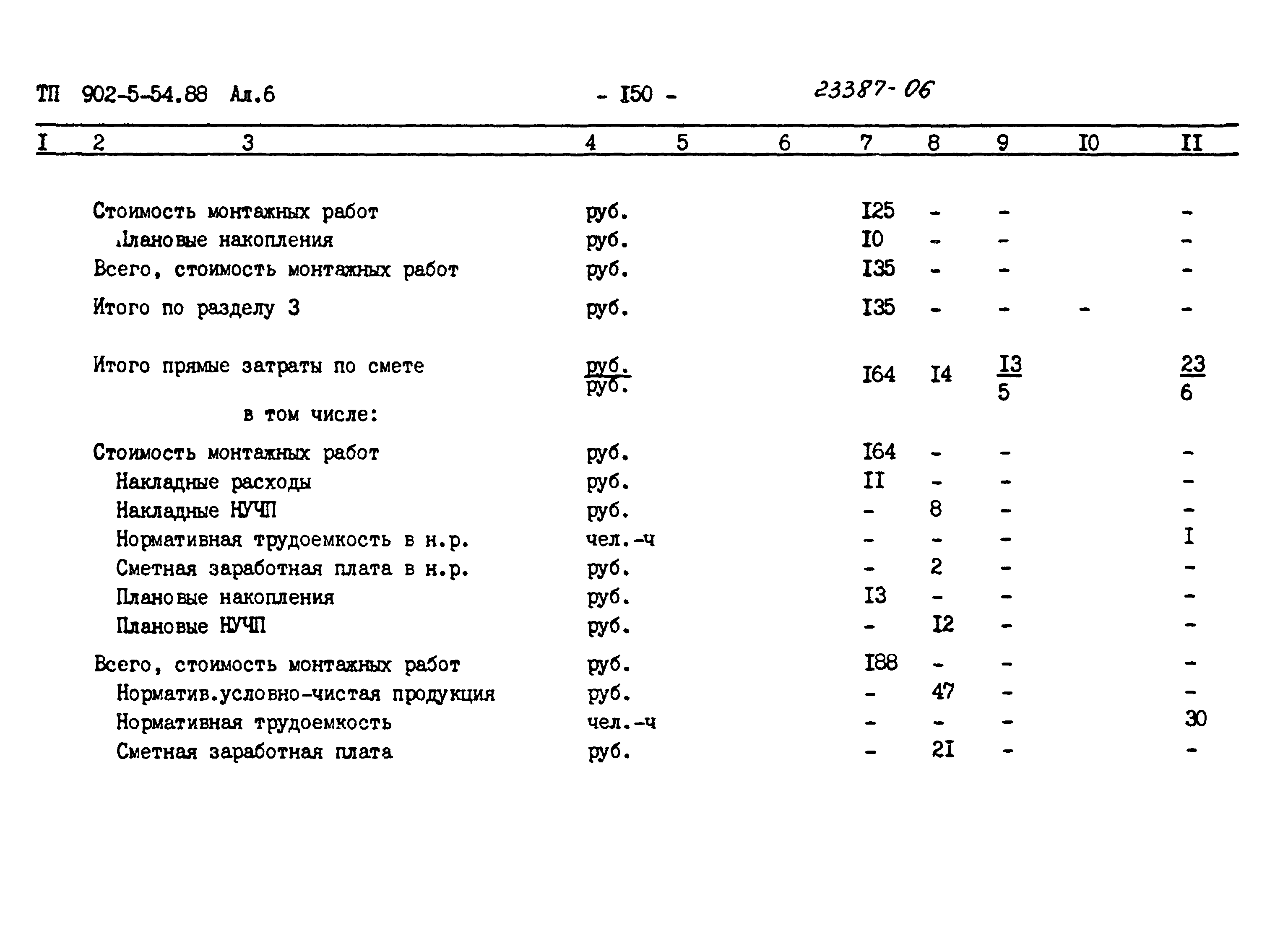 Типовой проект 902-5-54.88
