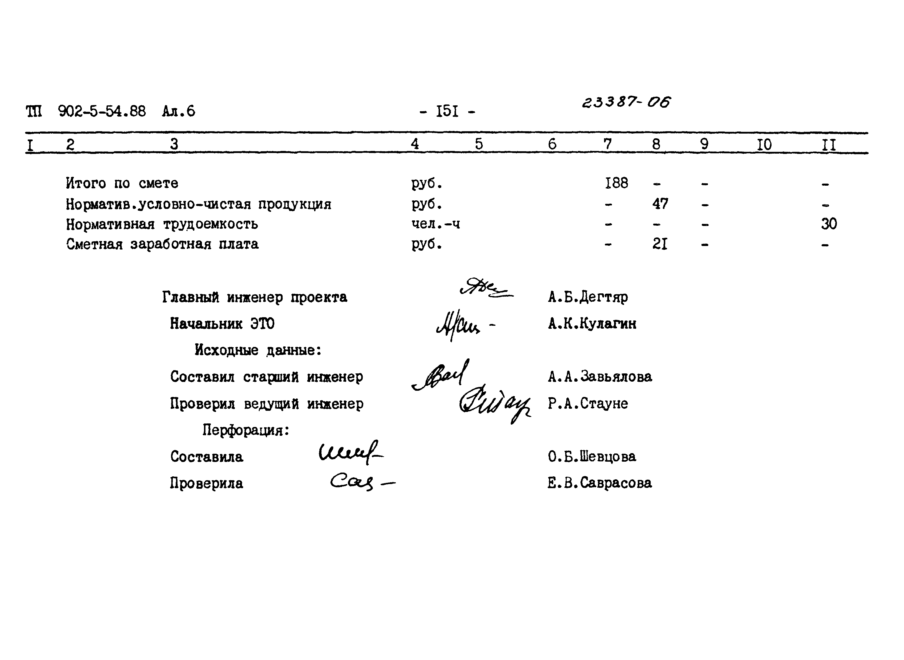 Типовой проект 902-5-54.88