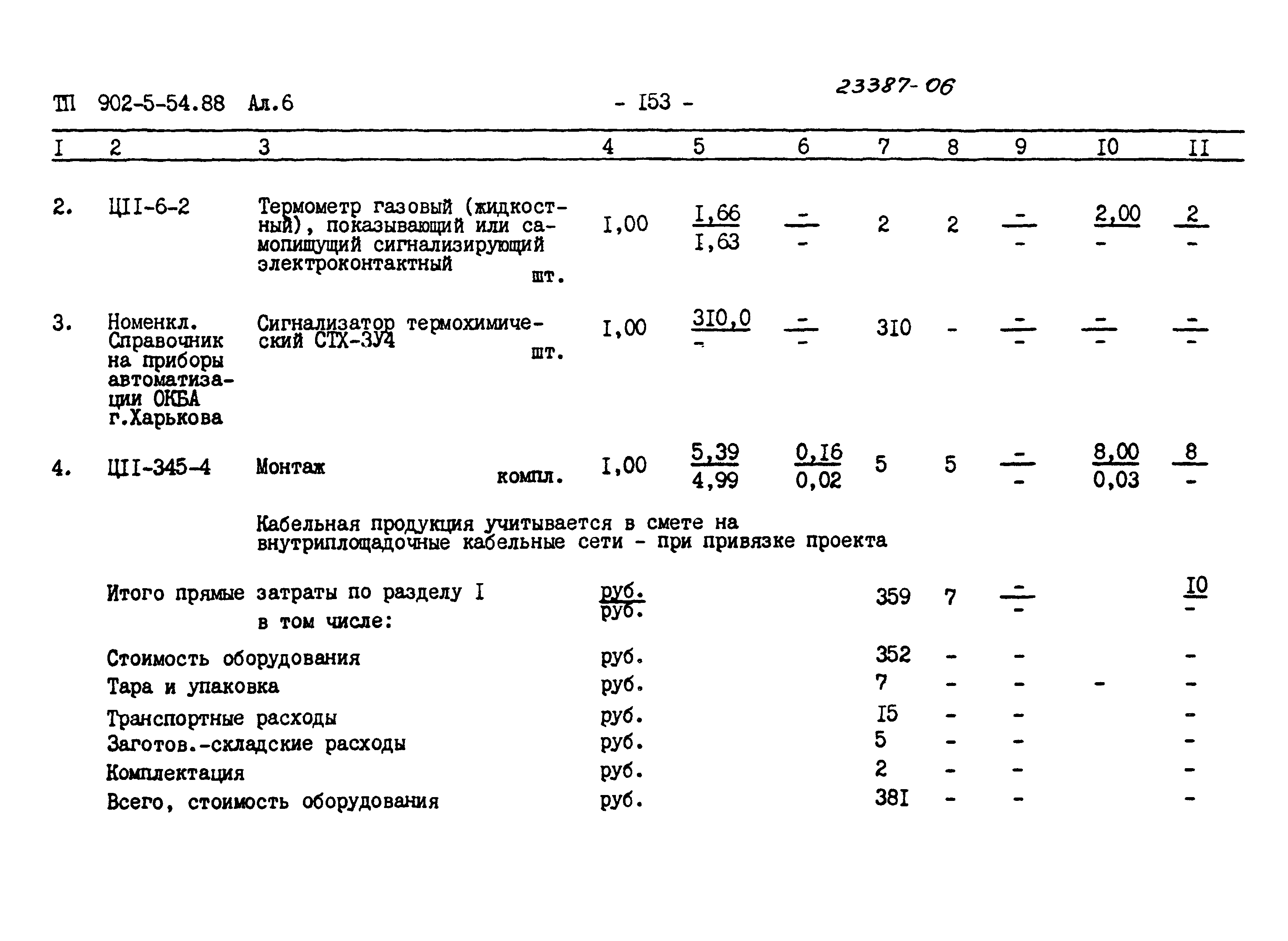 Типовой проект 902-5-54.88