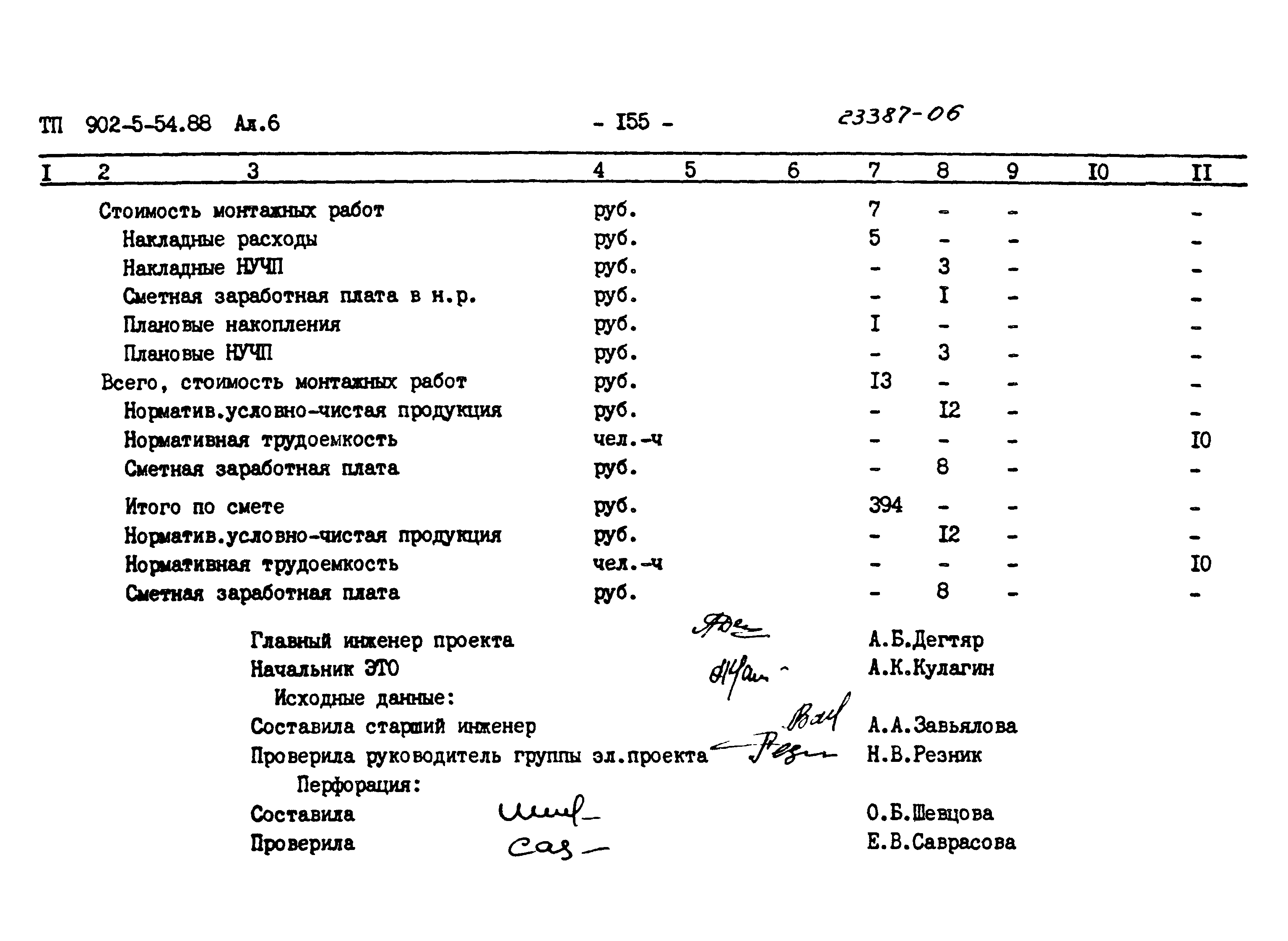 Типовой проект 902-5-54.88