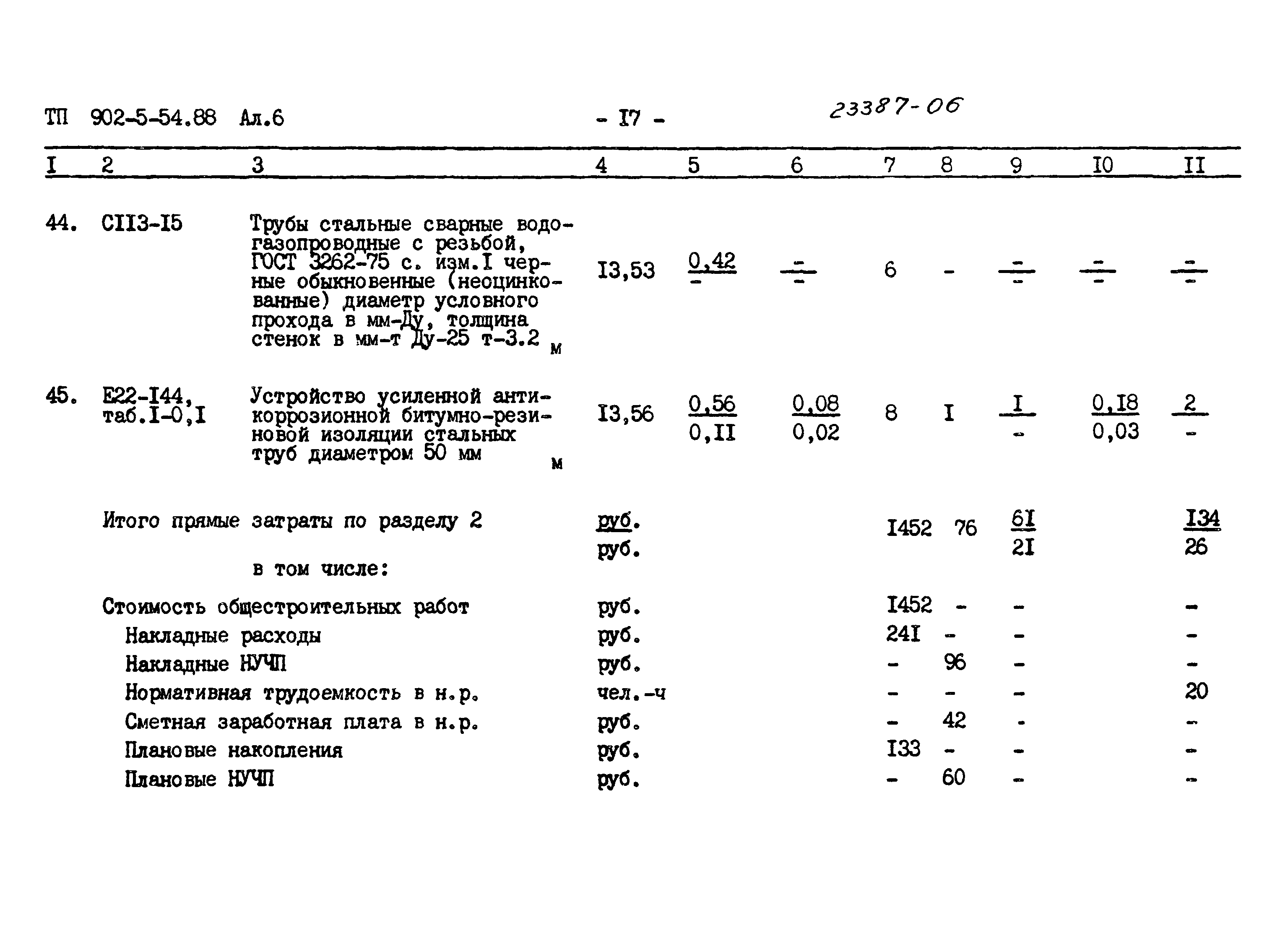 Типовой проект 902-5-54.88