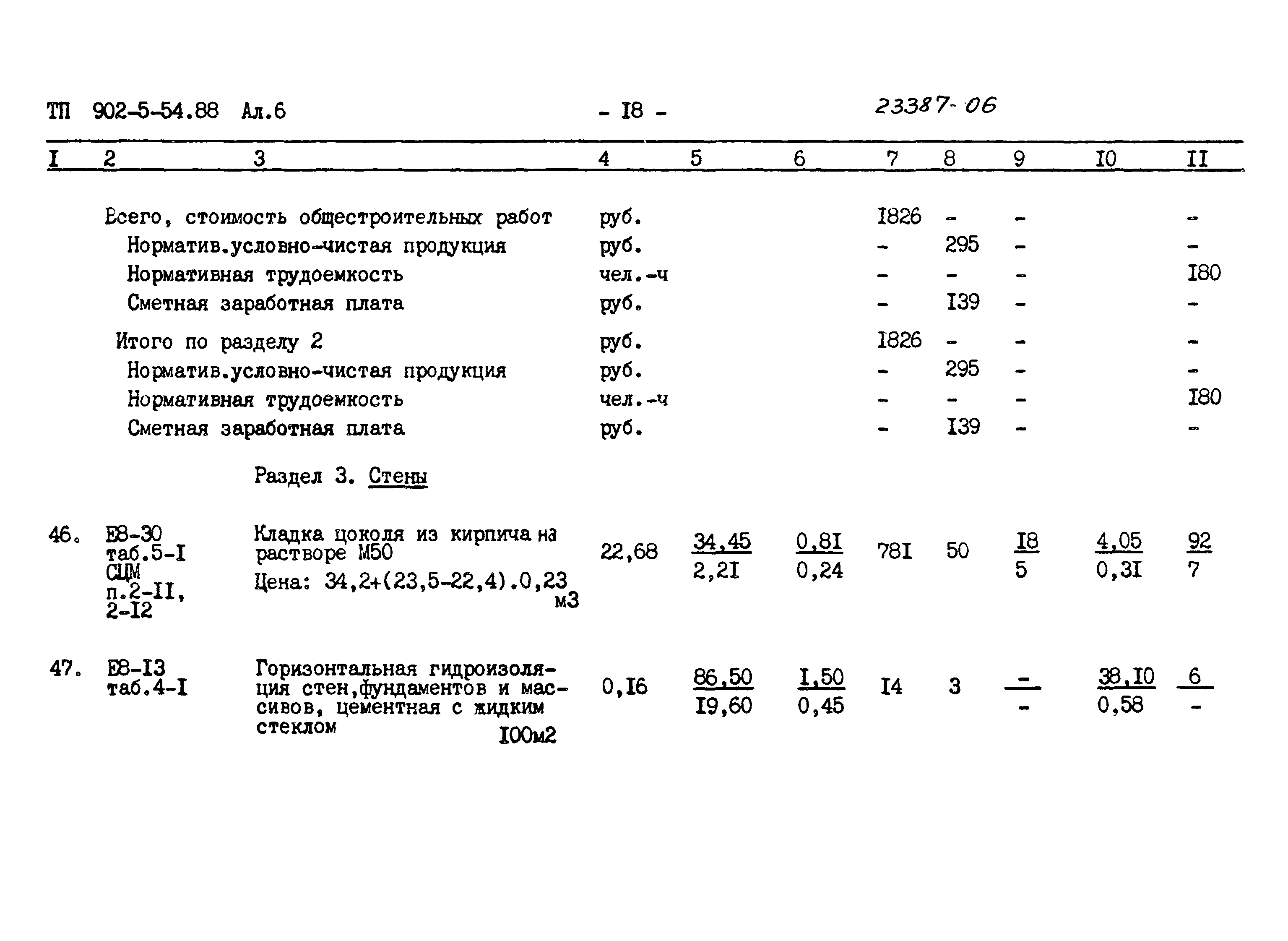 Типовой проект 902-5-54.88