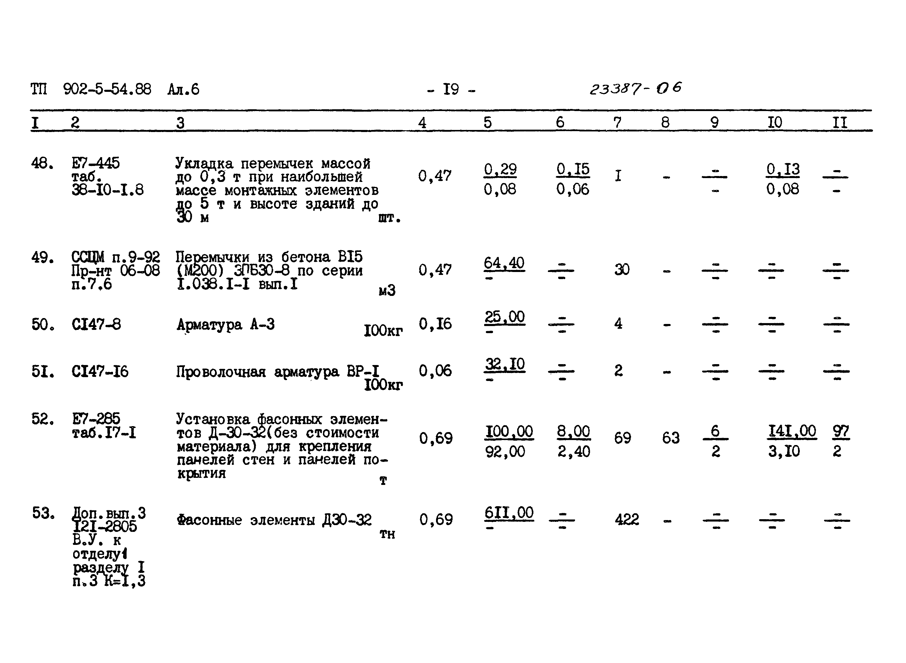Типовой проект 902-5-54.88