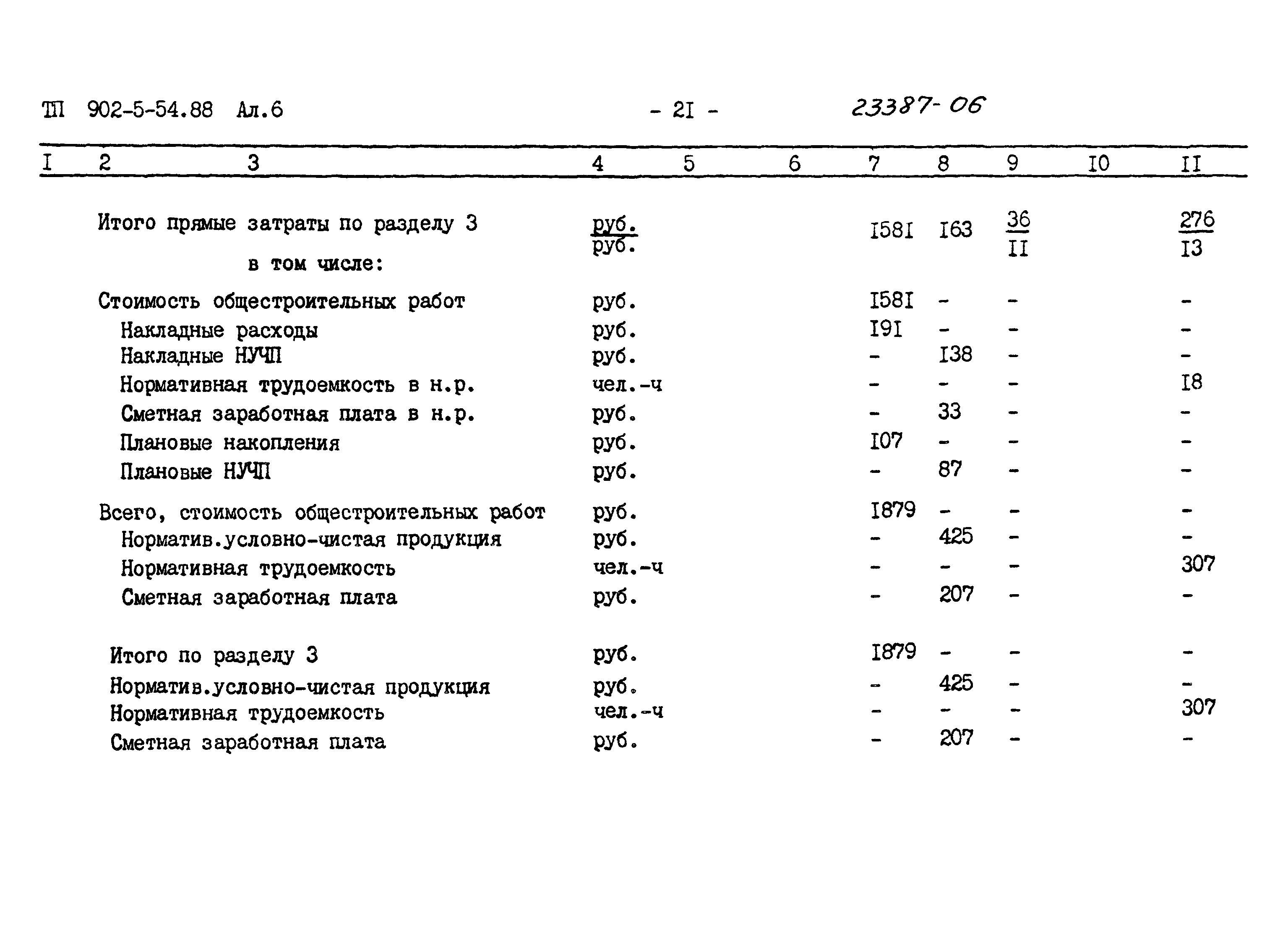 Типовой проект 902-5-54.88