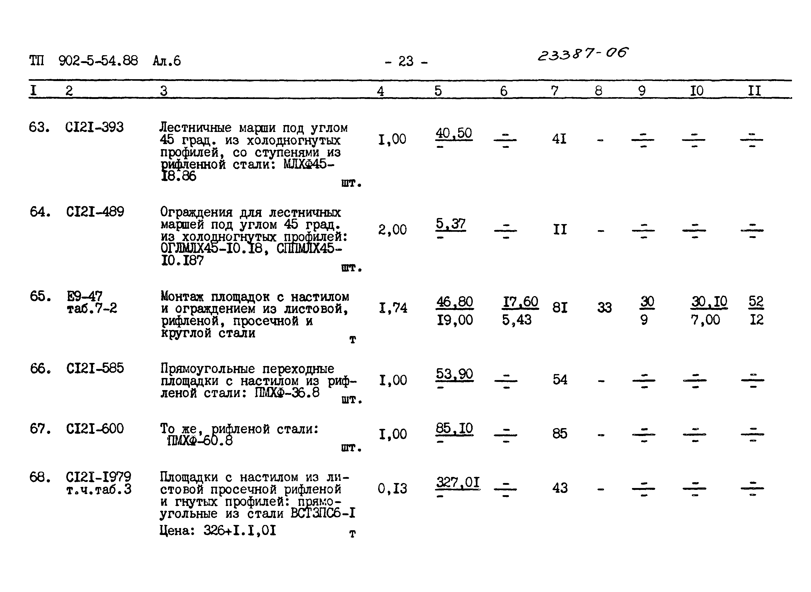 Типовой проект 902-5-54.88