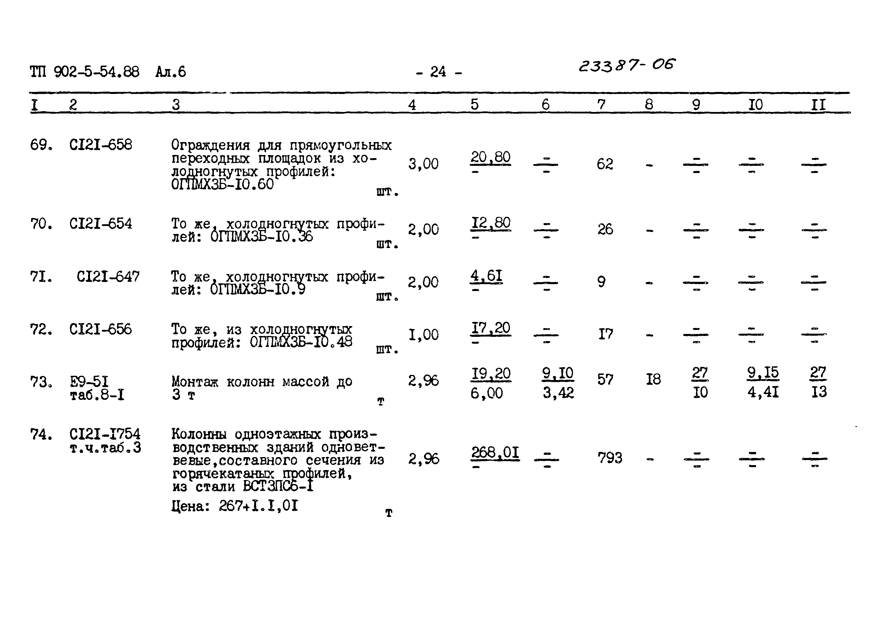 Типовой проект 902-5-54.88