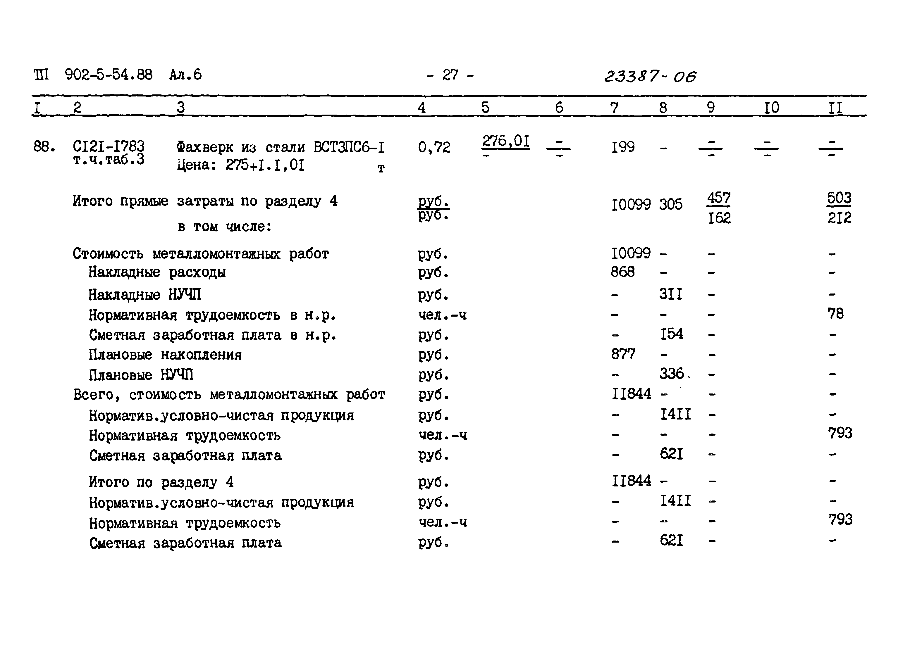 Типовой проект 902-5-54.88