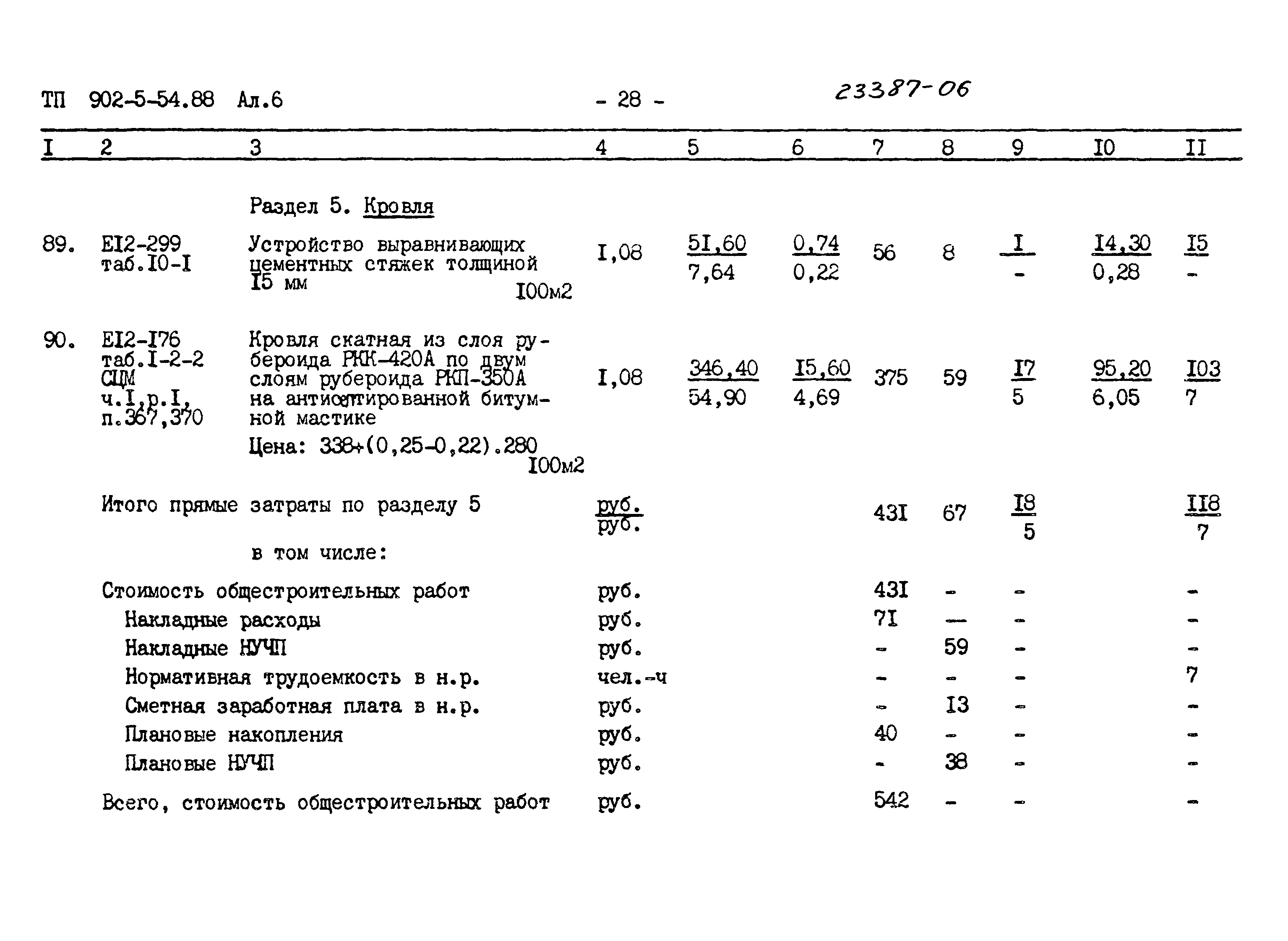 Типовой проект 902-5-54.88