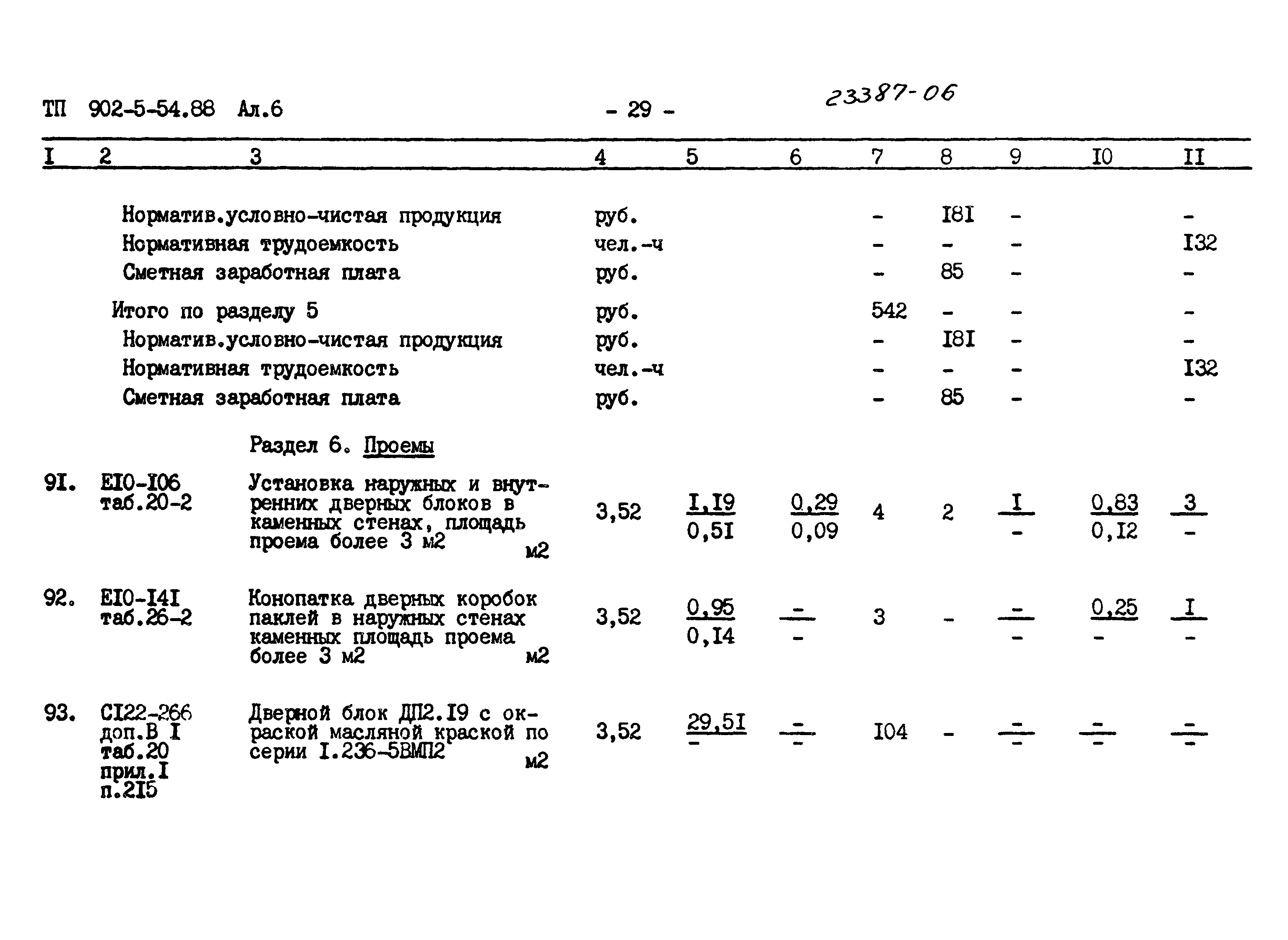 Типовой проект 902-5-54.88