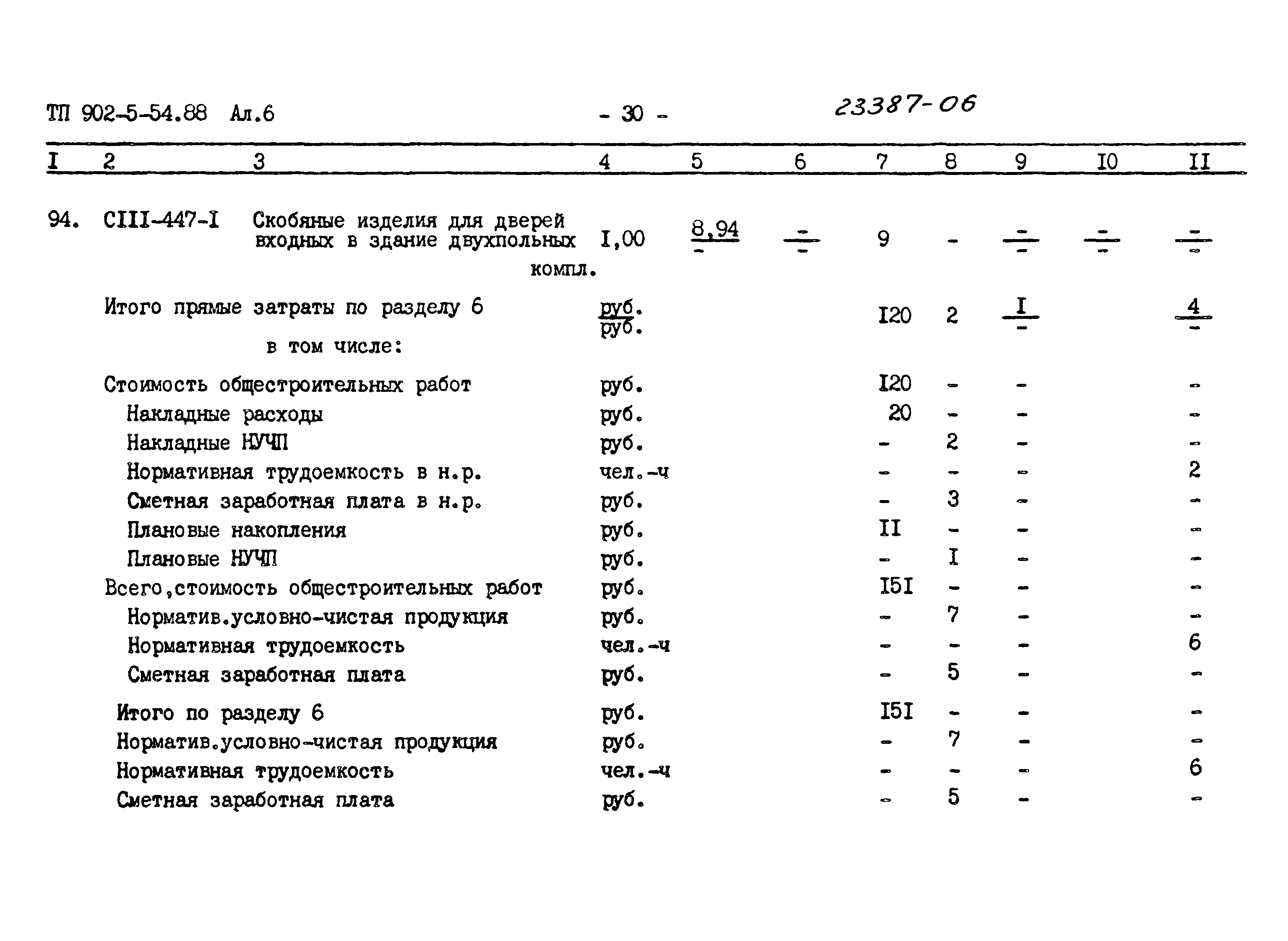 Типовой проект 902-5-54.88