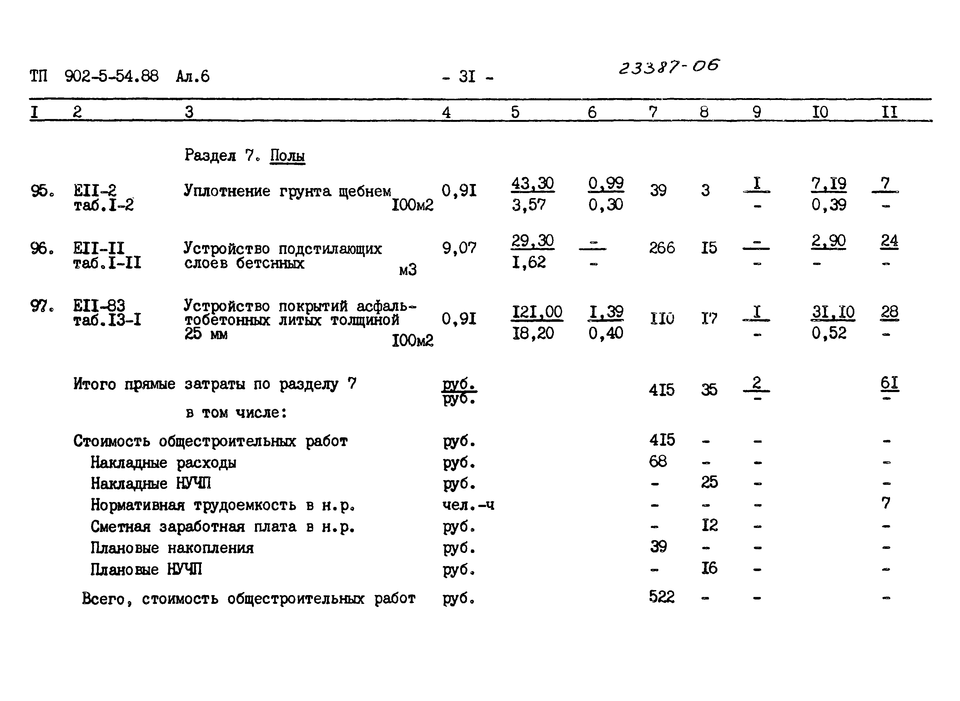 Типовой проект 902-5-54.88