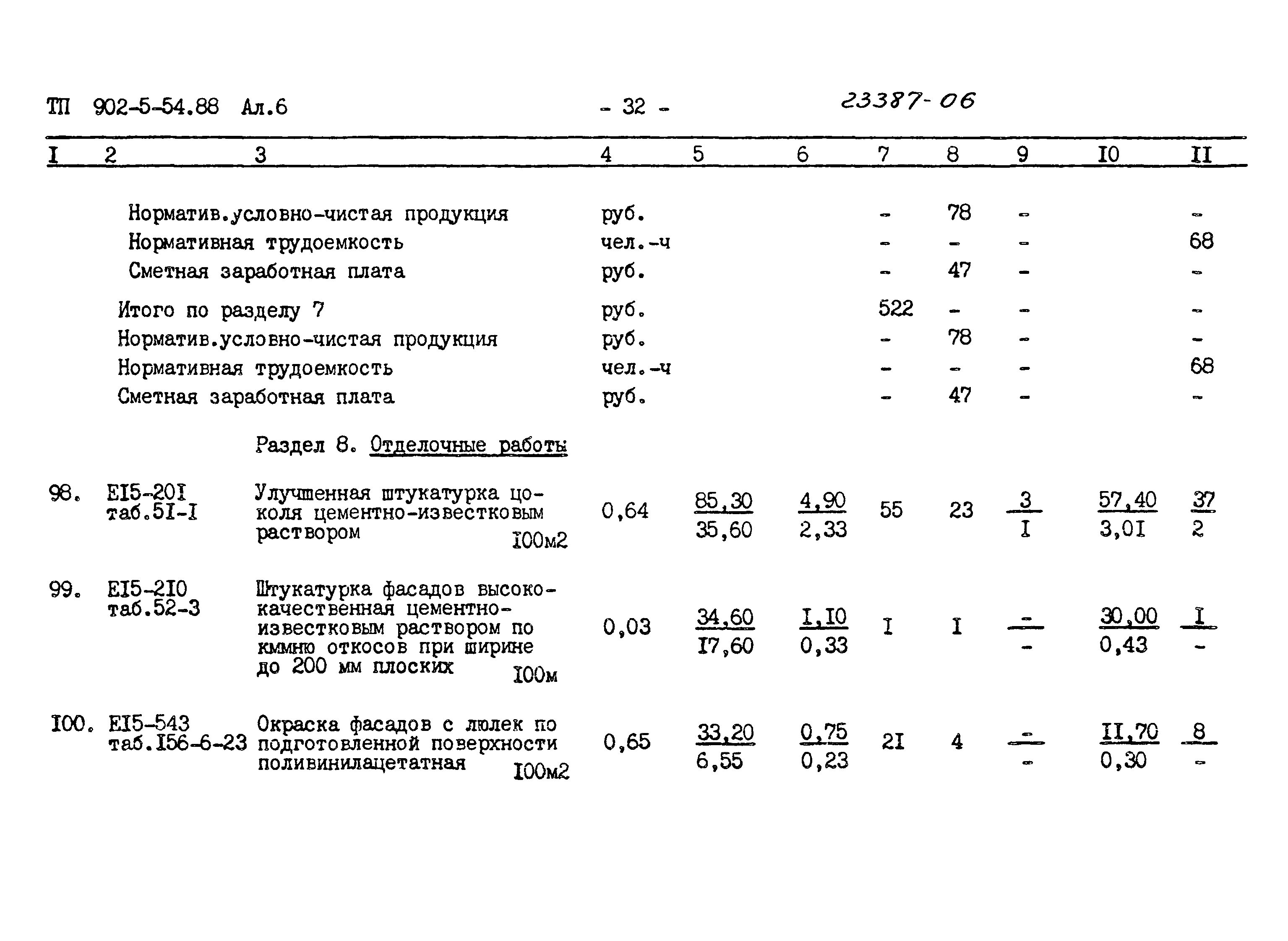 Типовой проект 902-5-54.88