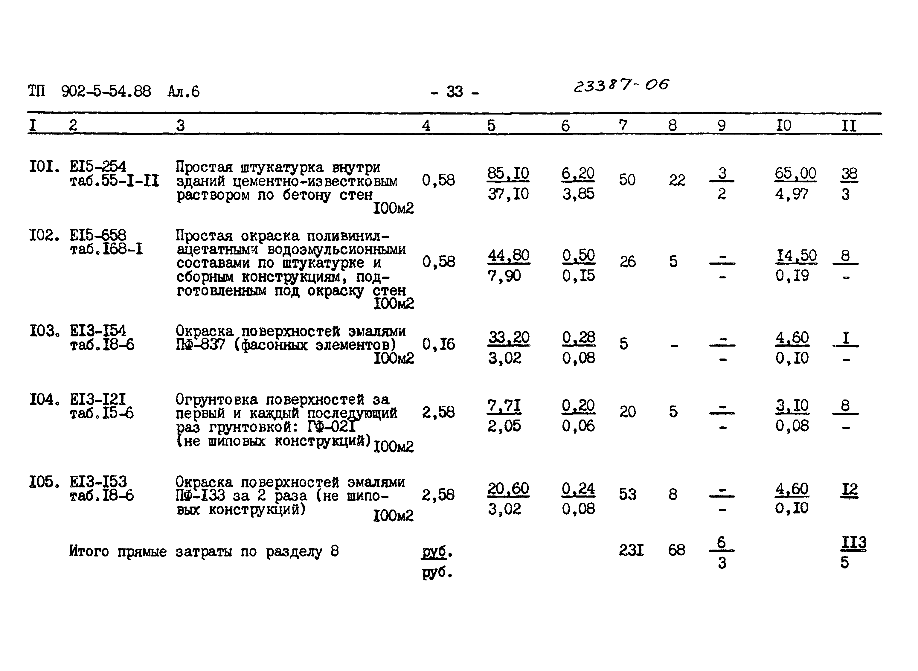 Типовой проект 902-5-54.88