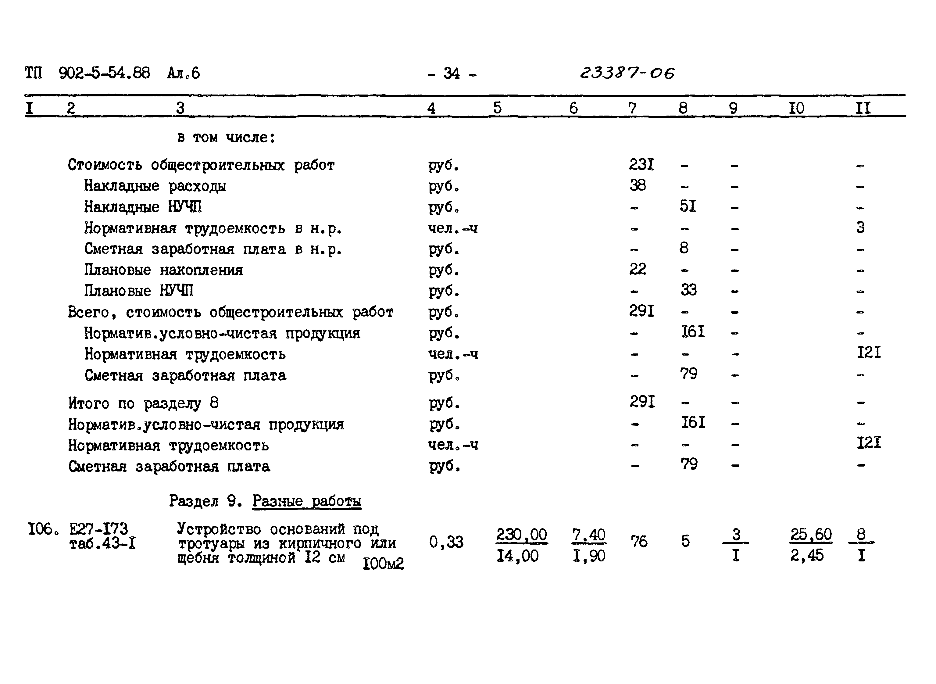 Типовой проект 902-5-54.88