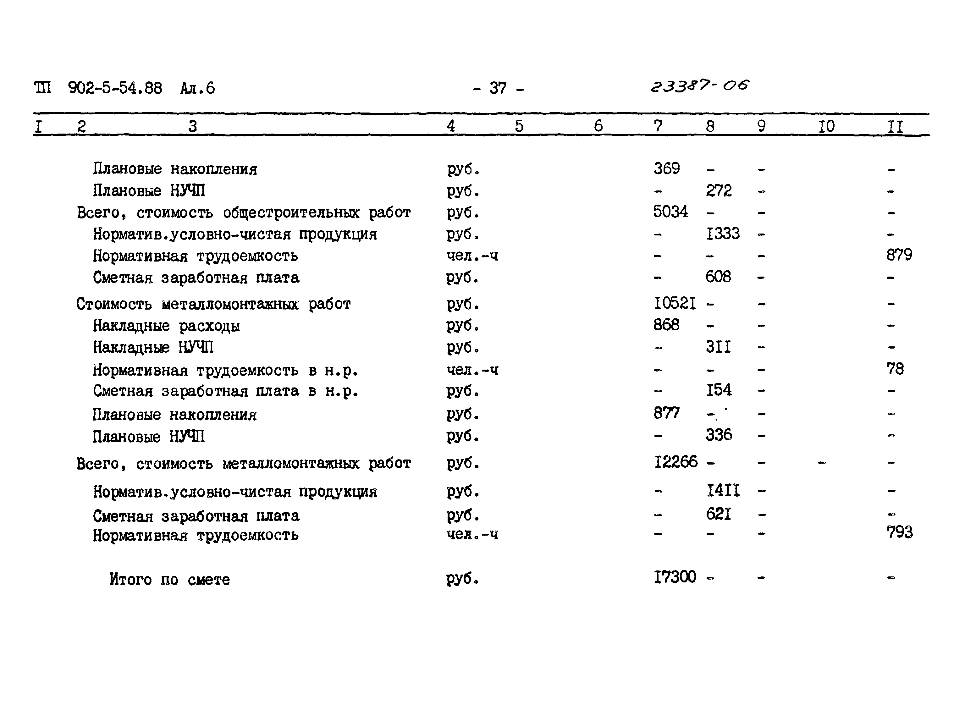 Типовой проект 902-5-54.88